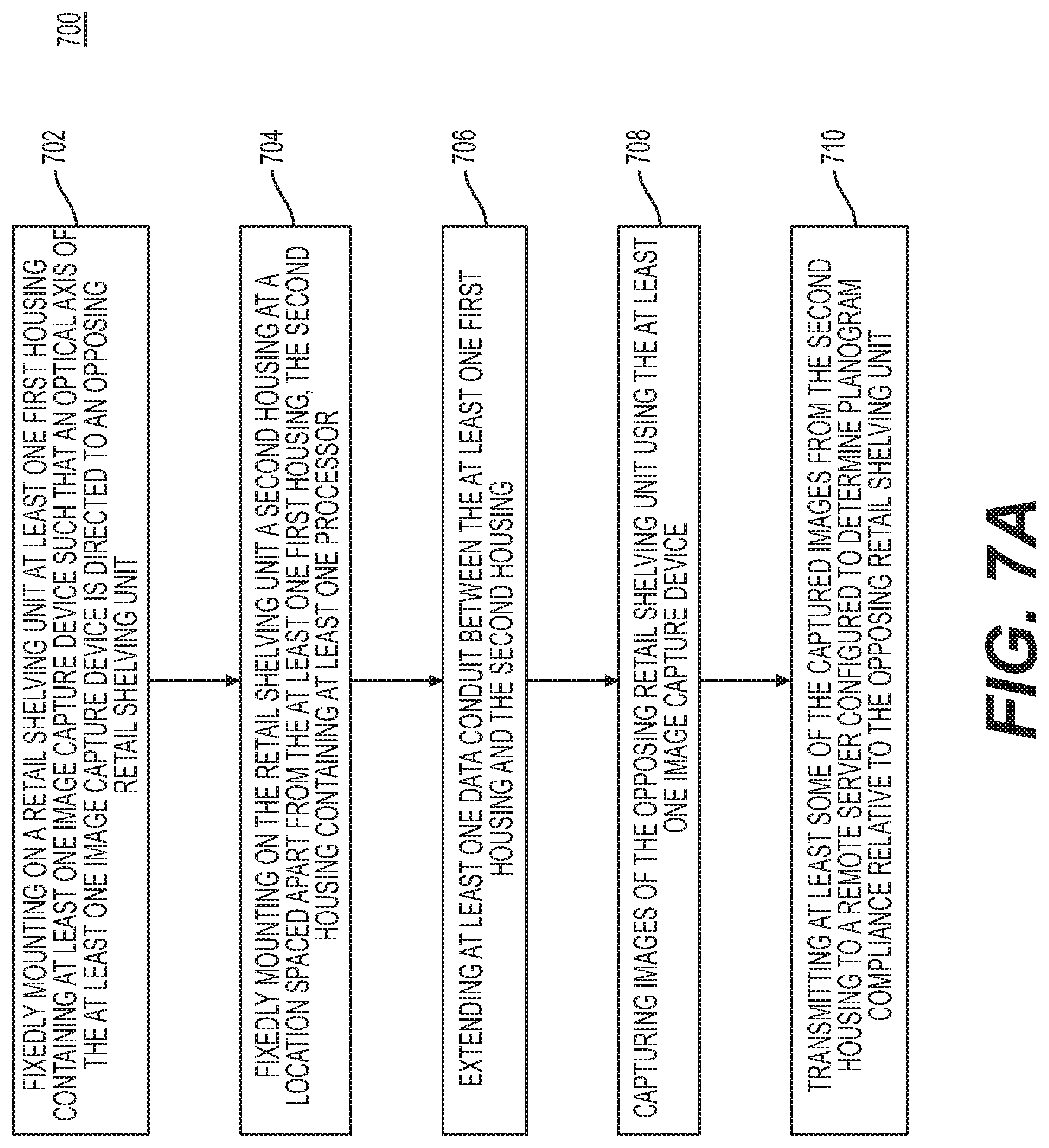 Patent US11783251 Figure 11 – Managing inventory of perishable products