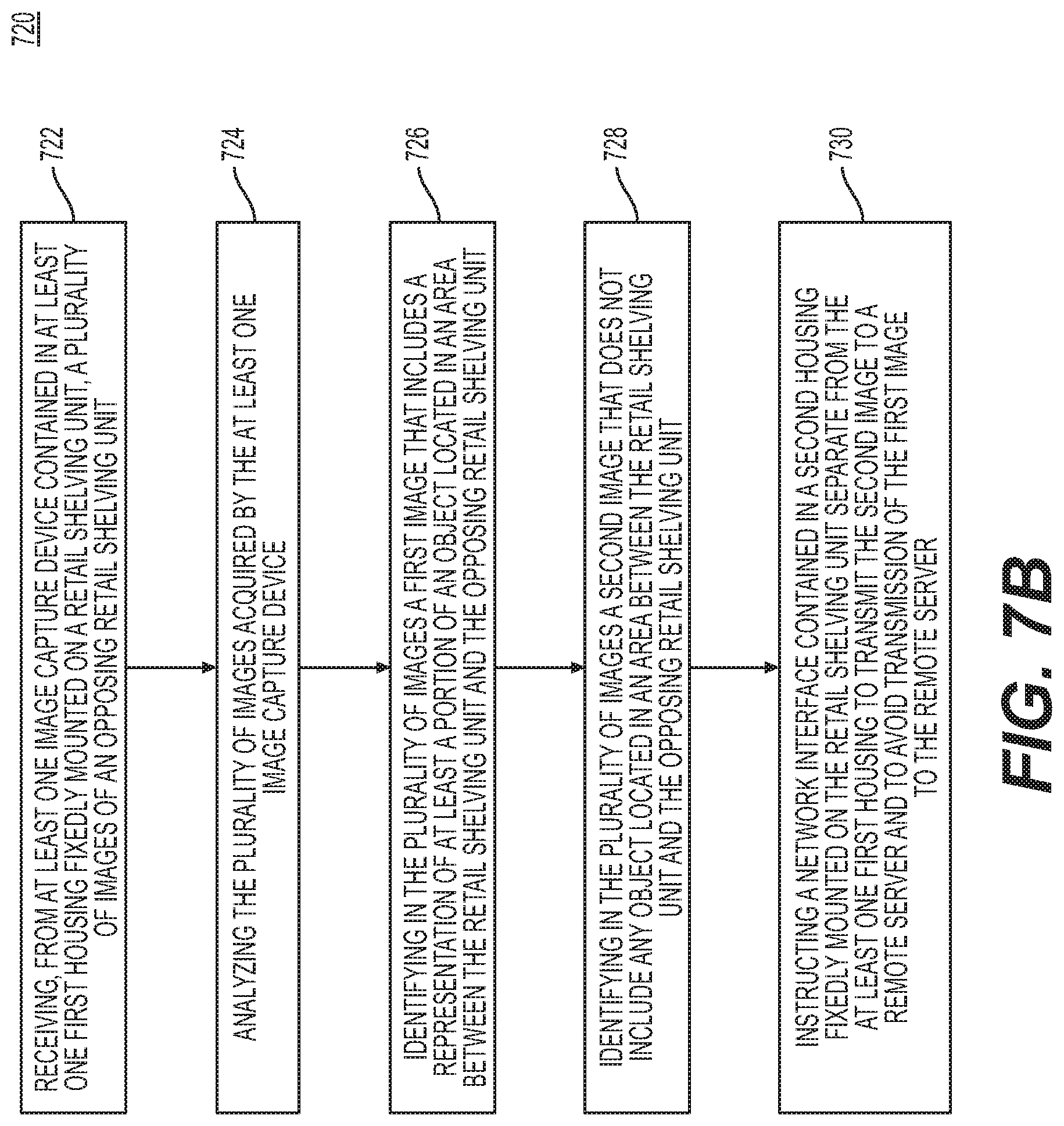 Patent US11783251 Figure 12 – Managing inventory of perishable products