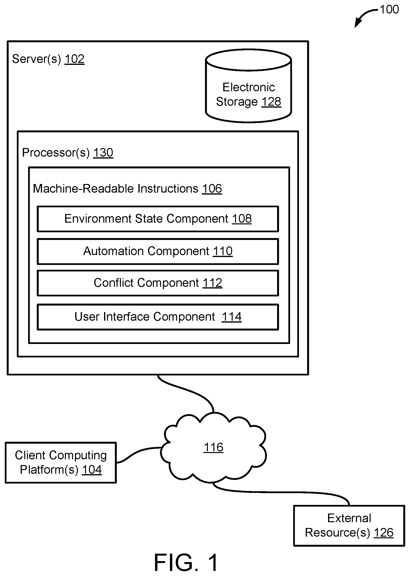 Patent US11783253 Figure 1 – Systems and methods to effectuate sets of automated actions outside and/or within a collaboration environment based on trigger events occurring outside and/or within the collaboration environment