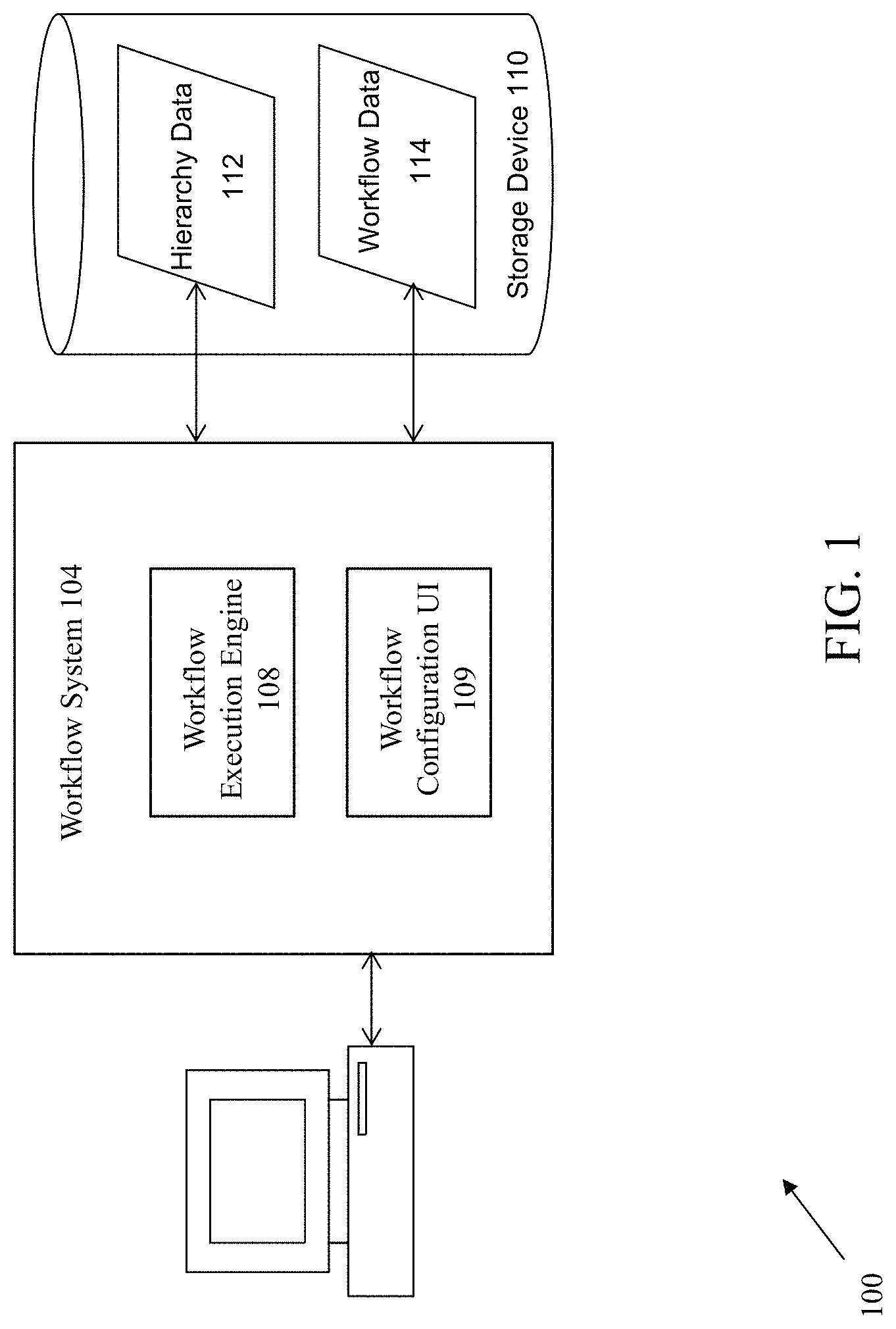 Patent US11783254 Figure 1 – Method and system for implementing an adaptive data governance system