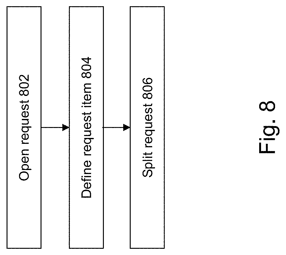 Patent US11783254 Figure 11 – Method and system for implementing an adaptive data governance system