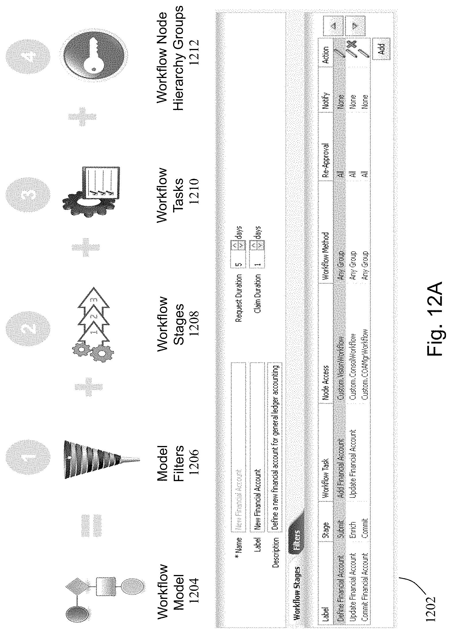 Patent US11783254 Figure 15 – Method and system for implementing an adaptive data governance system
