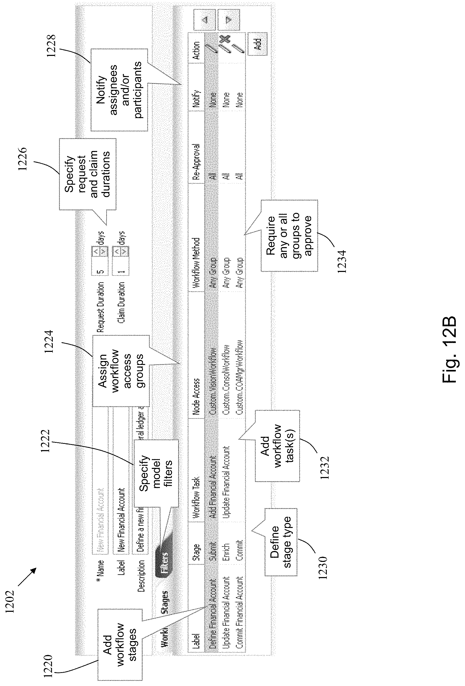 Patent US11783254 Figure 16 – Method and system for implementing an adaptive data governance system