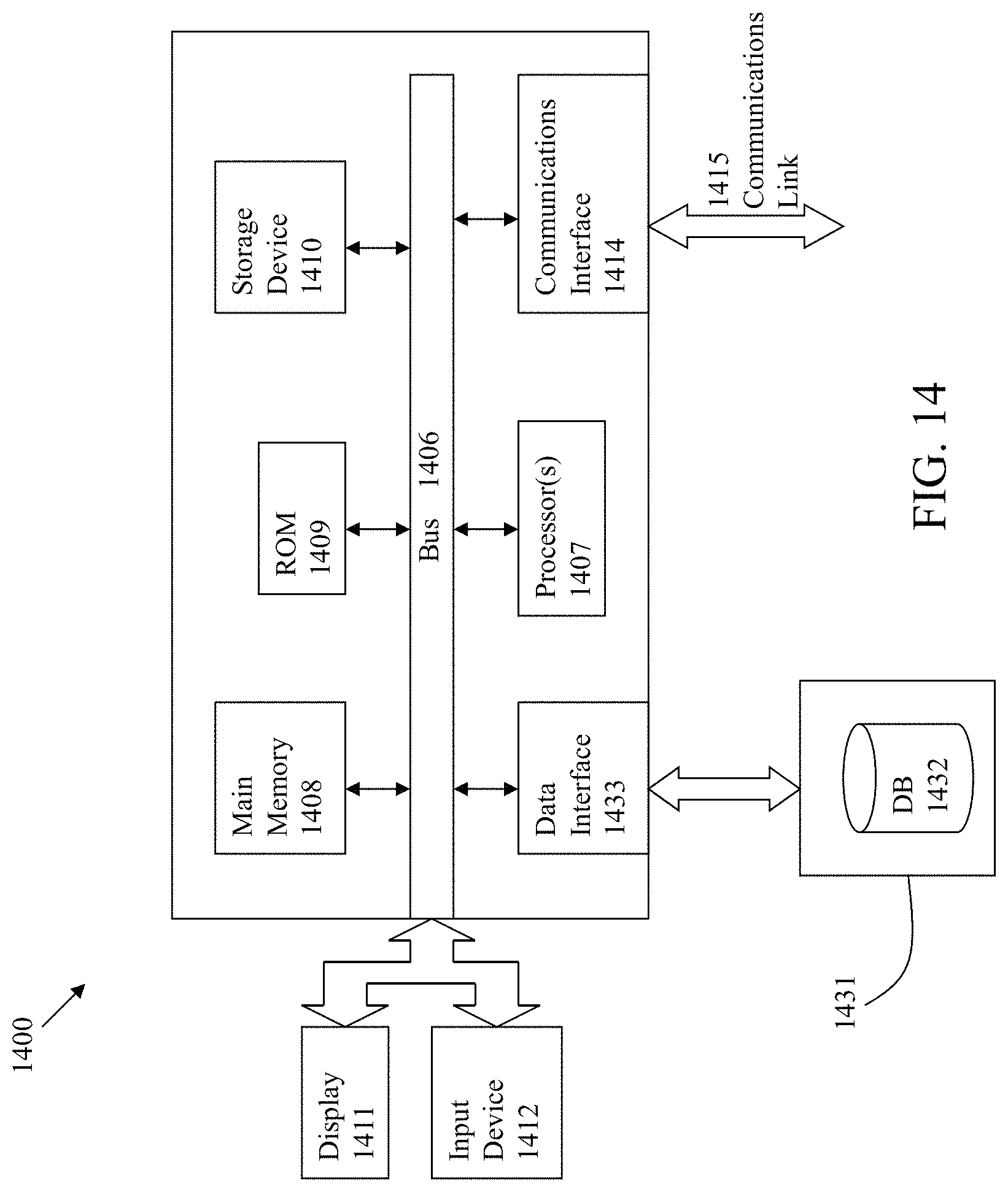 Patent US11783254 Figure 19 – Method and system for implementing an adaptive data governance system