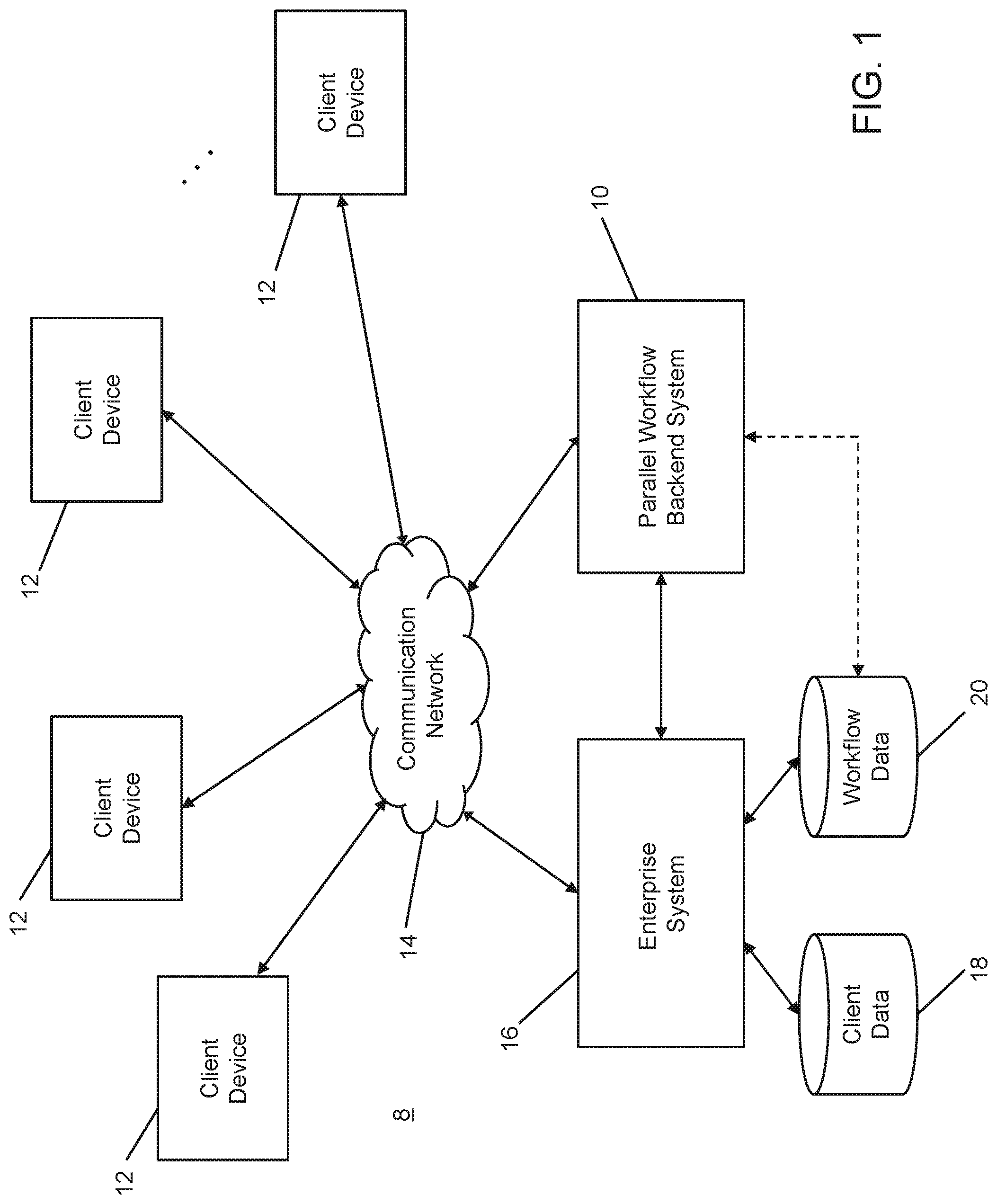 Patent US11783255 Figure 1 – System and method for executing parallel workflows