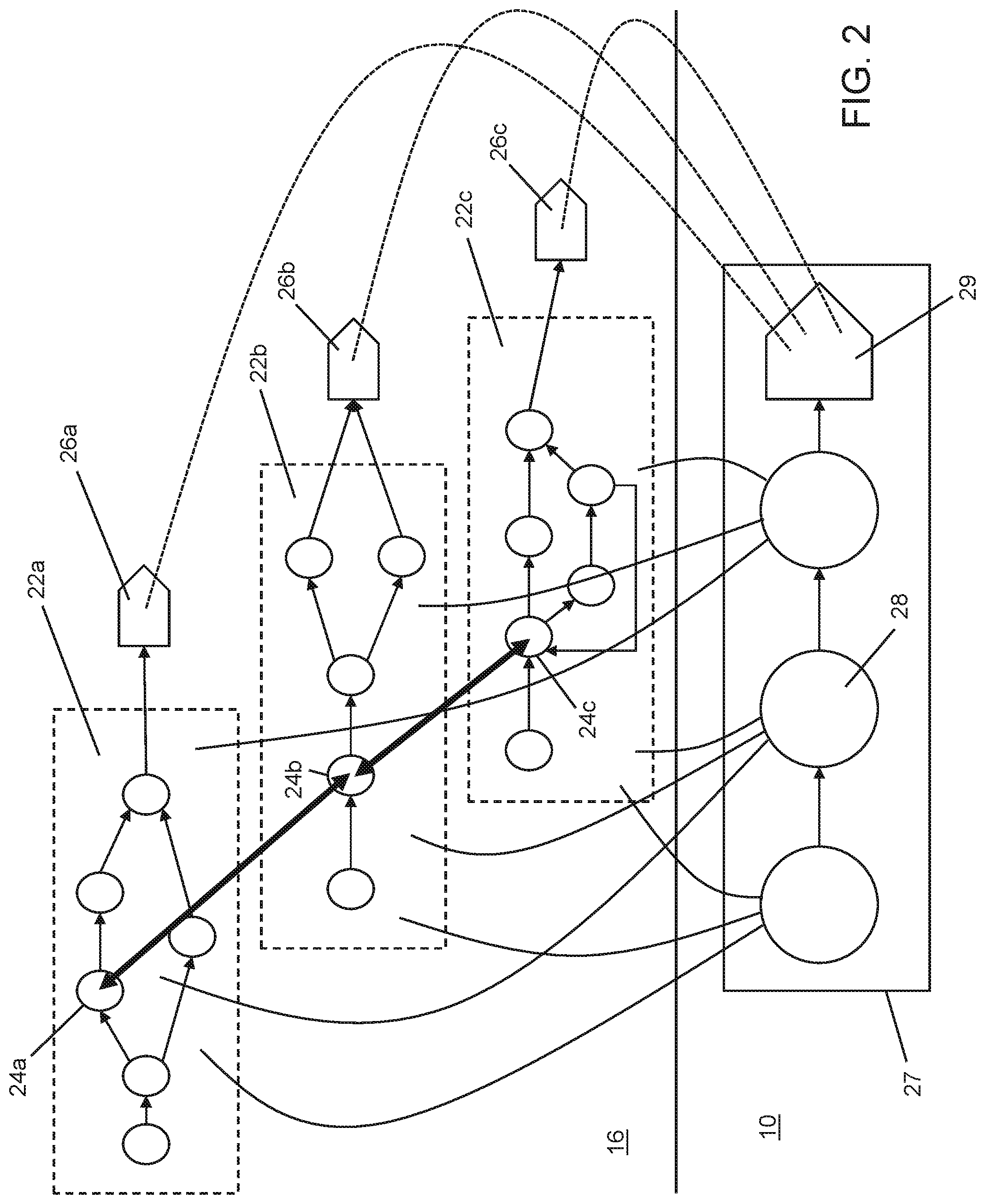Patent US11783255 Figure 2 – System and method for executing parallel workflows
