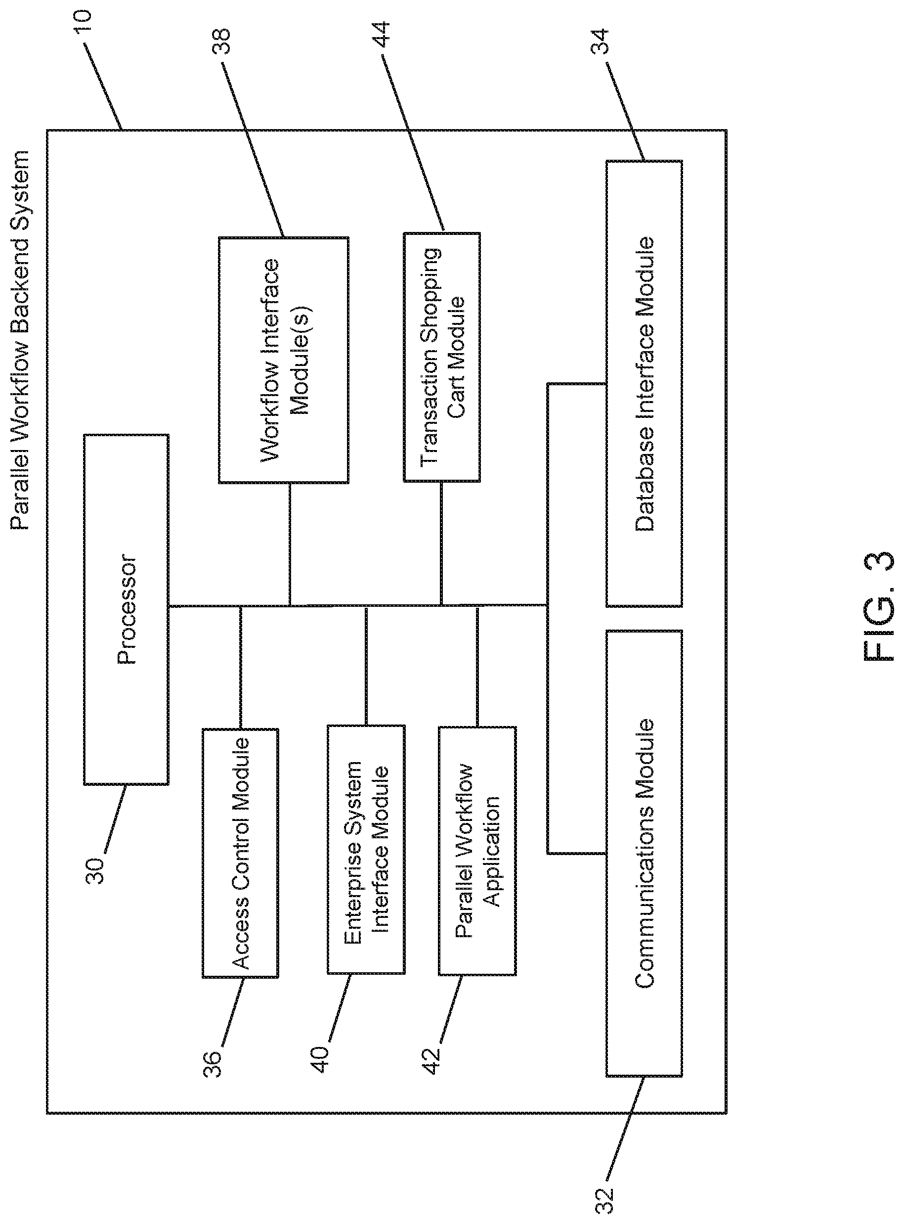 Patent US11783255 Figure 3 – System and method for executing parallel workflows