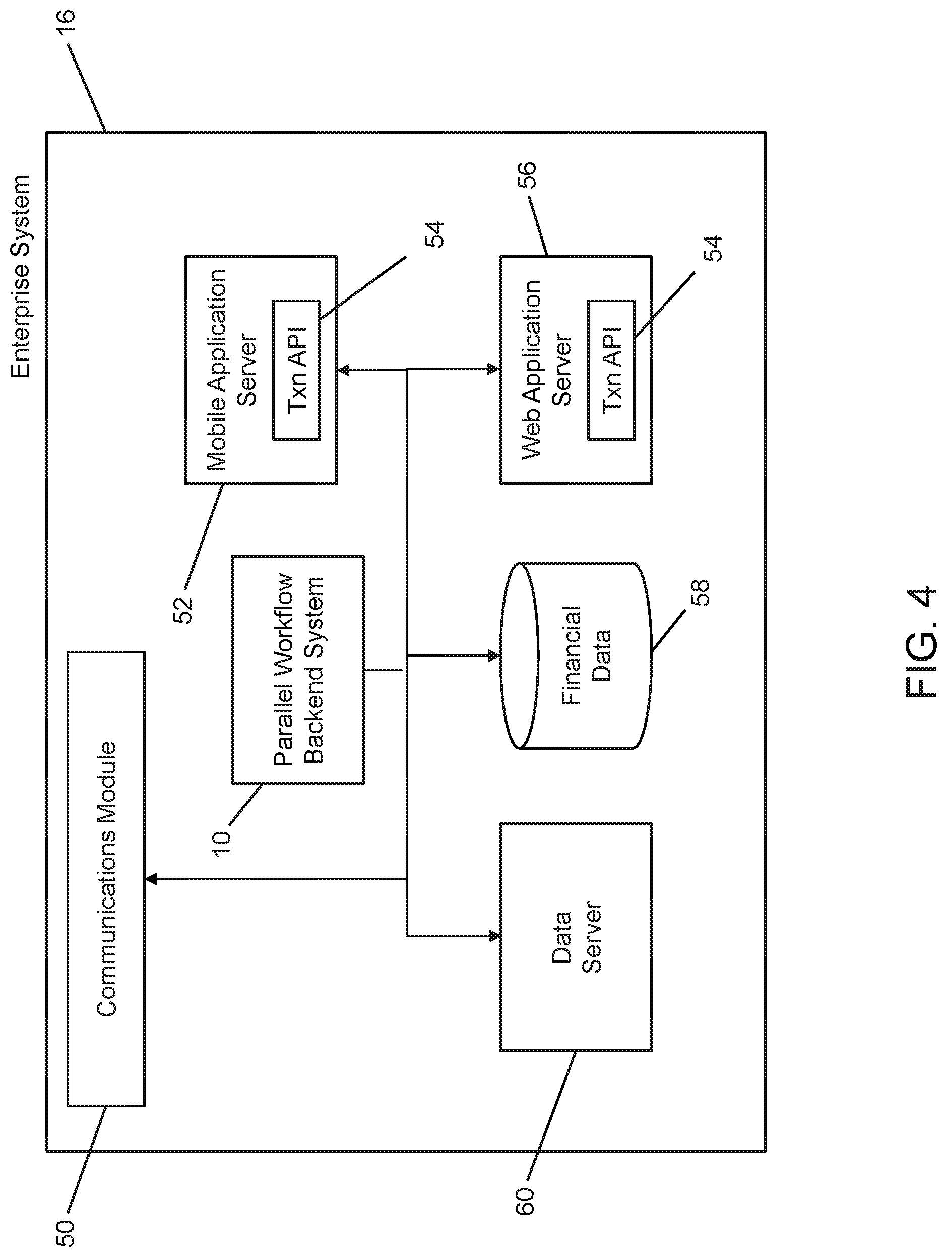 Patent US11783255 Figure 4 – System and method for executing parallel workflows
