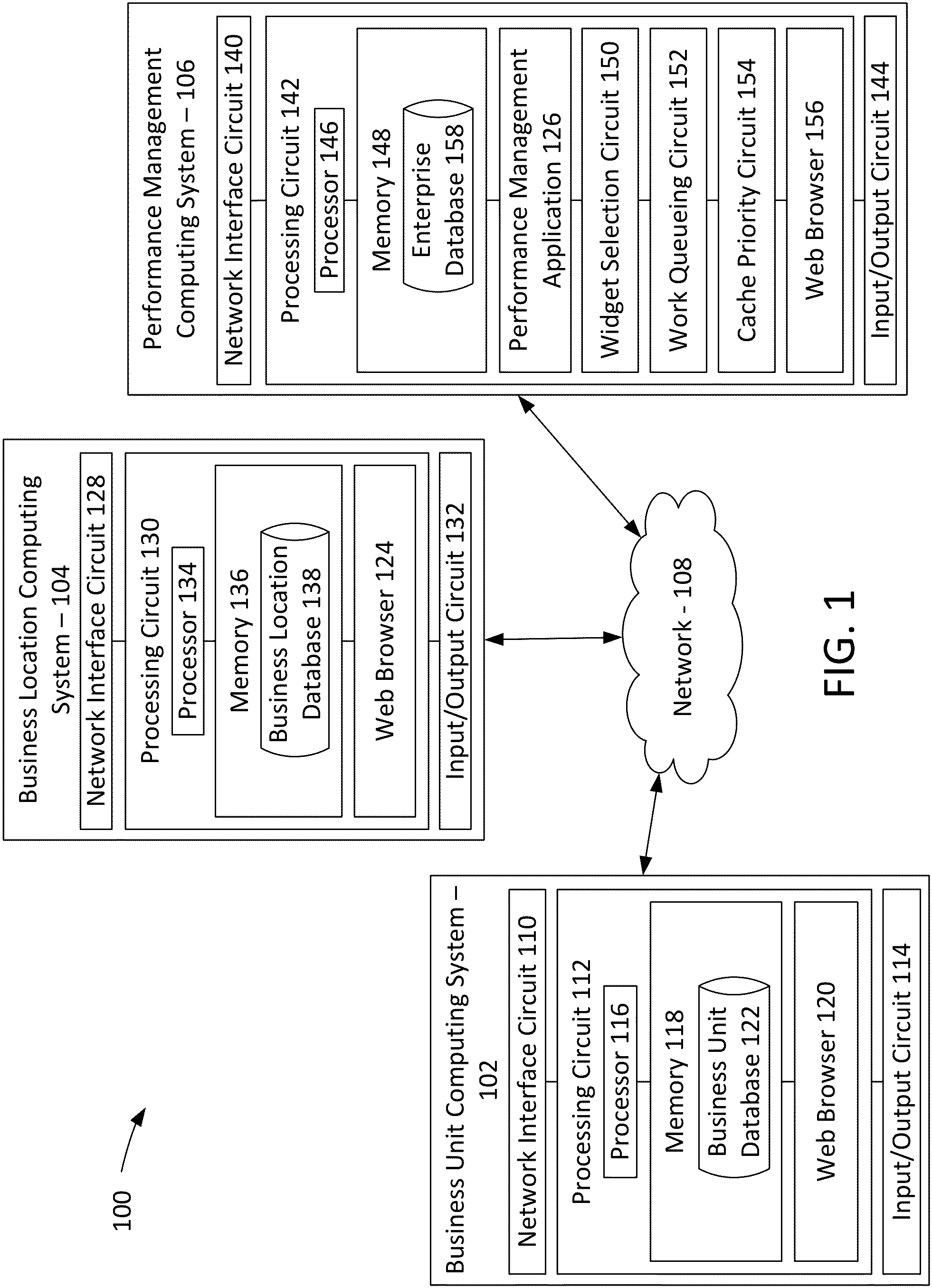Patent US11783256 Figure 1 – Systems and methods for web-based performance management and reporting