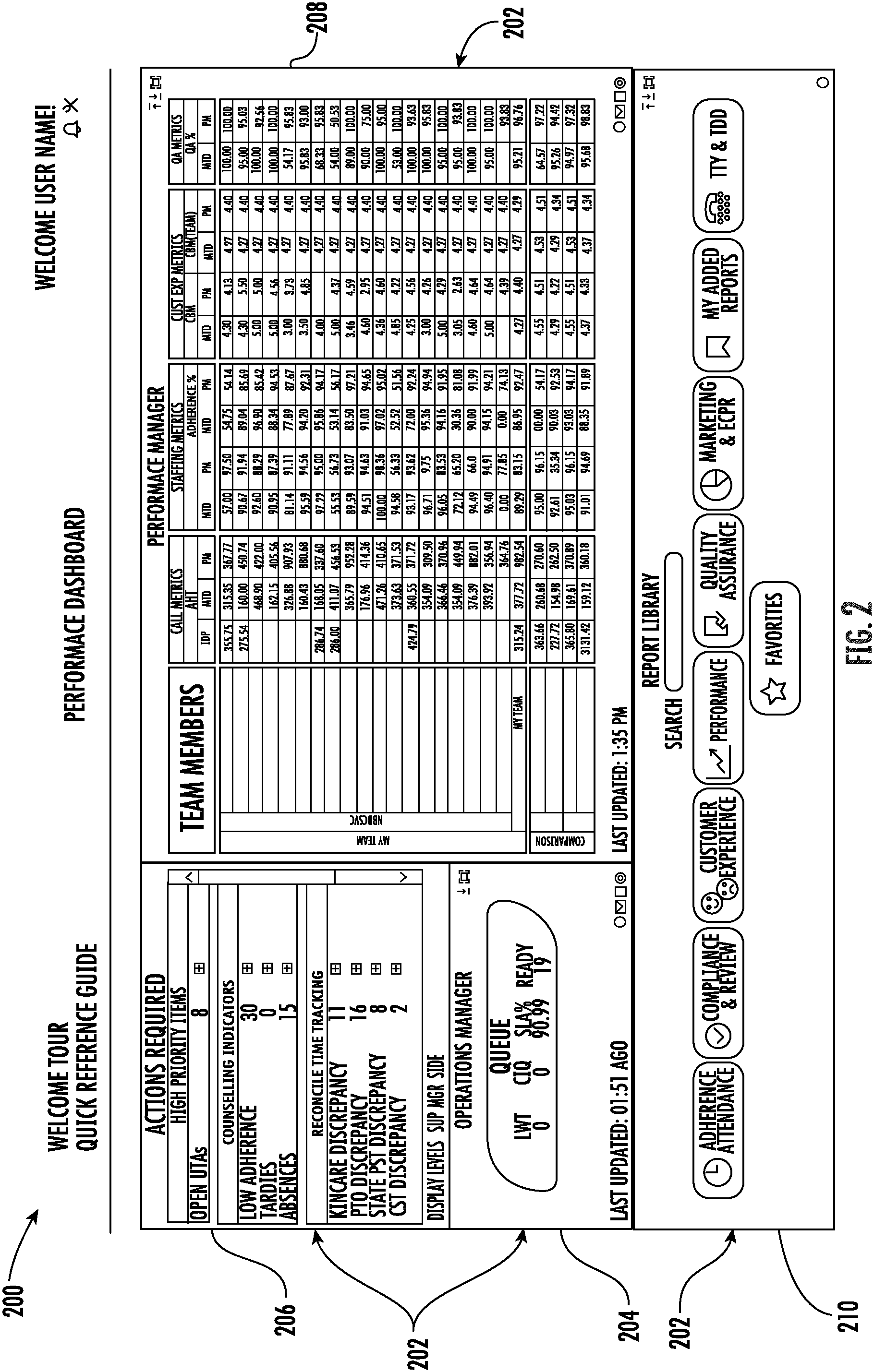 Patent US11783256 Figure 2 – Systems and methods for web-based performance management and reporting