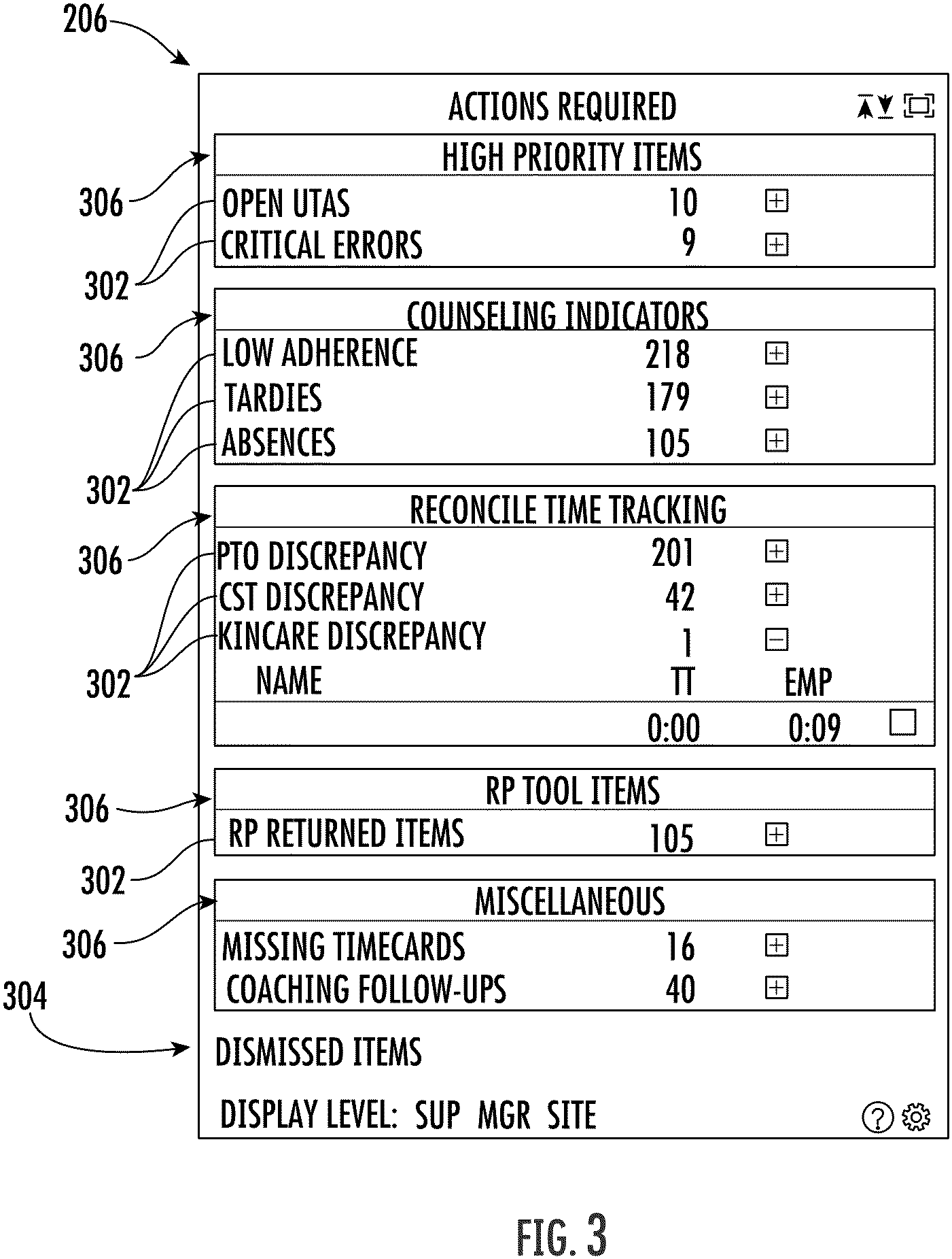 Patent US11783256 Figure 3 – Systems and methods for web-based performance management and reporting