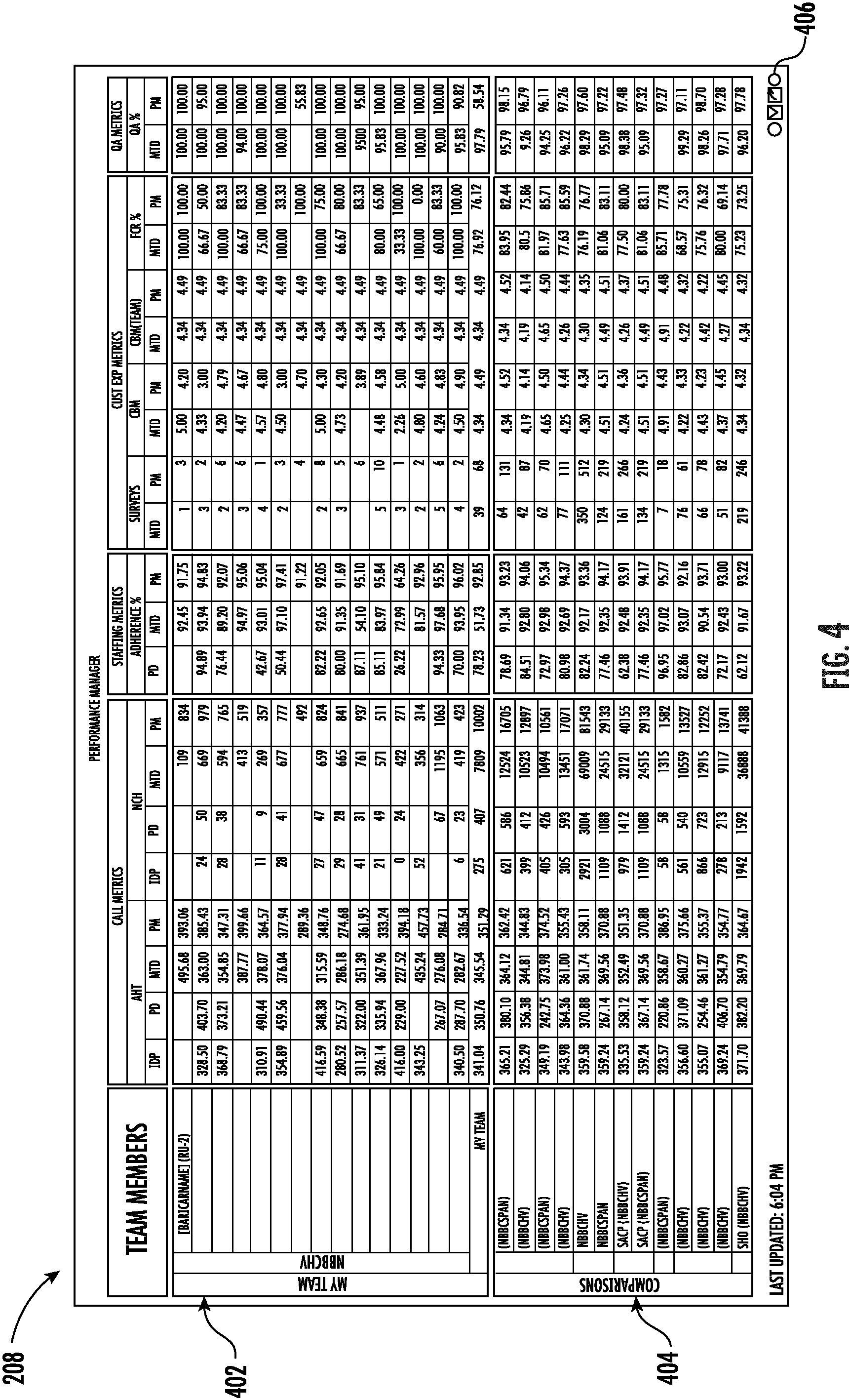 Patent US11783256 Figure 4 – Systems and methods for web-based performance management and reporting