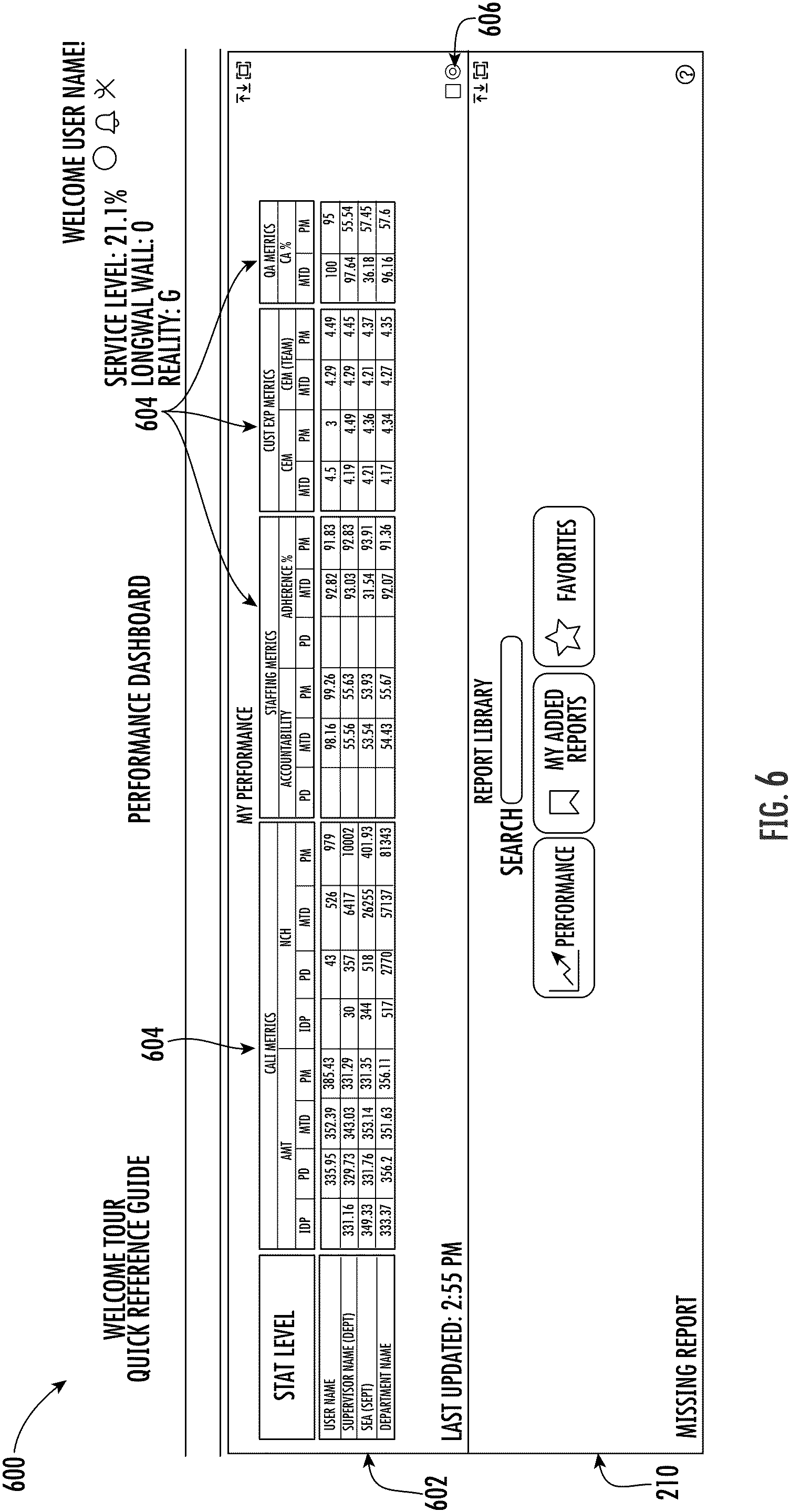 Patent US11783256 Figure 6 – Systems and methods for web-based performance management and reporting