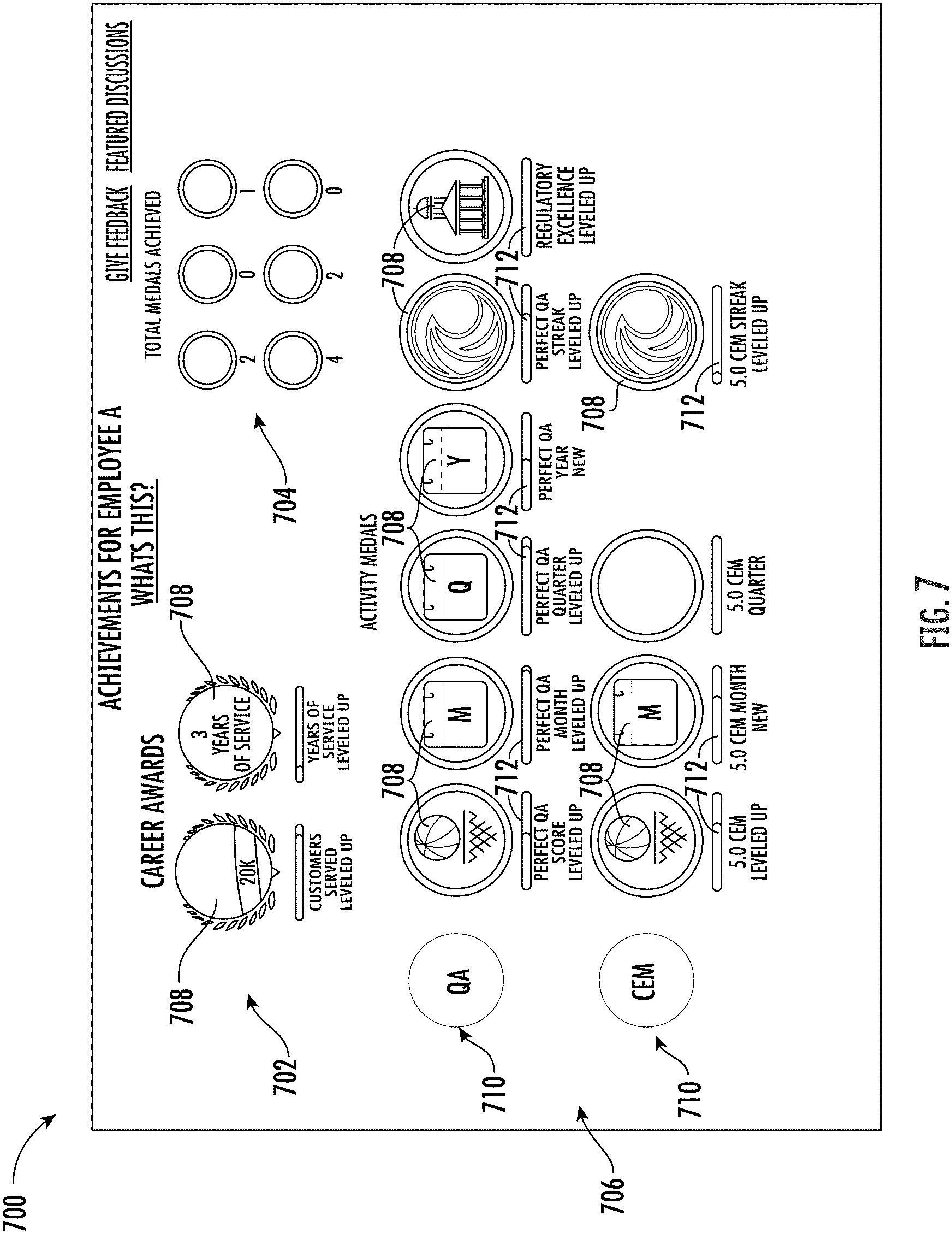 Patent US11783256 Figure 7 – Systems and methods for web-based performance management and reporting