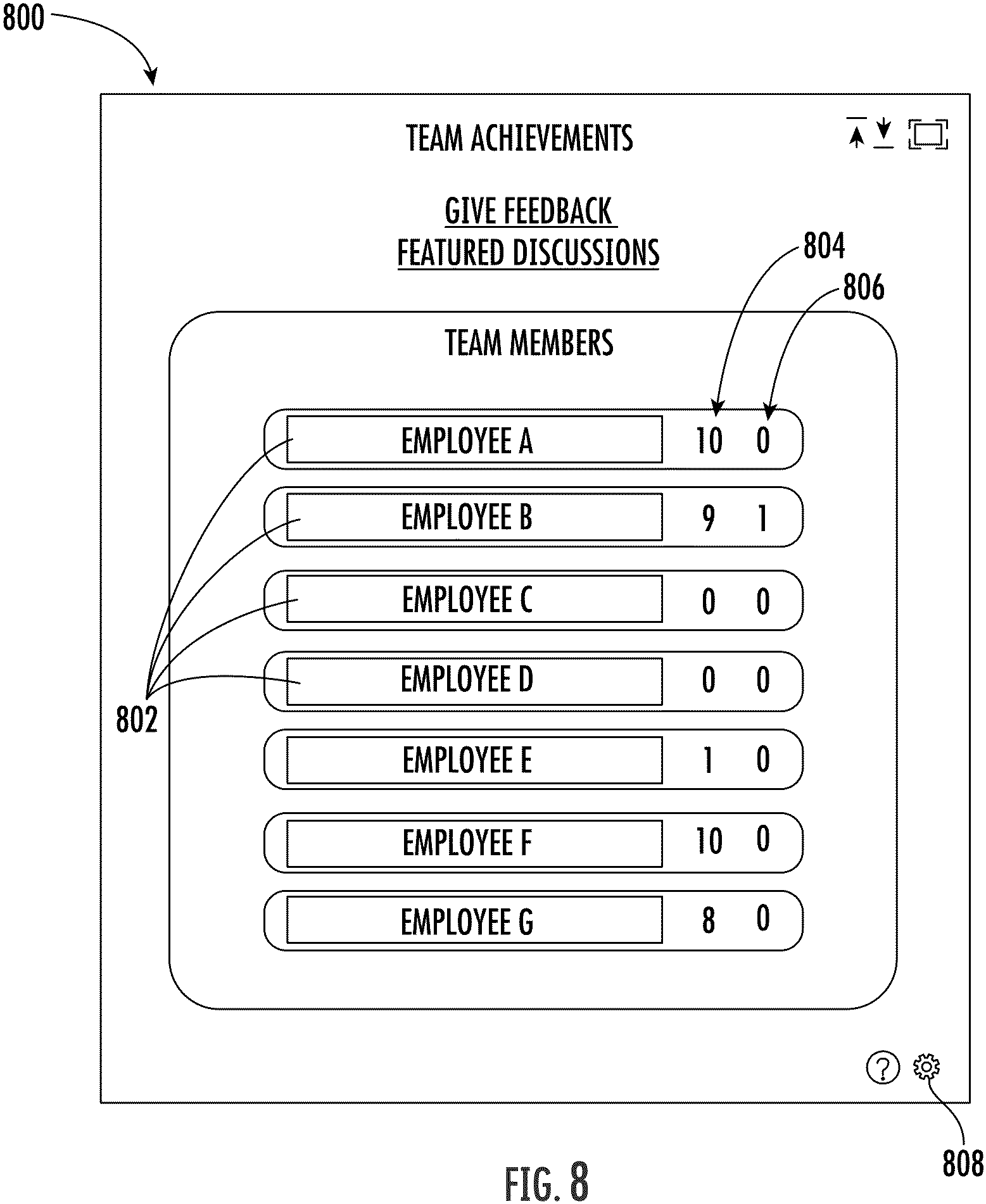 Patent US11783256 Figure 8 – Systems and methods for web-based performance management and reporting