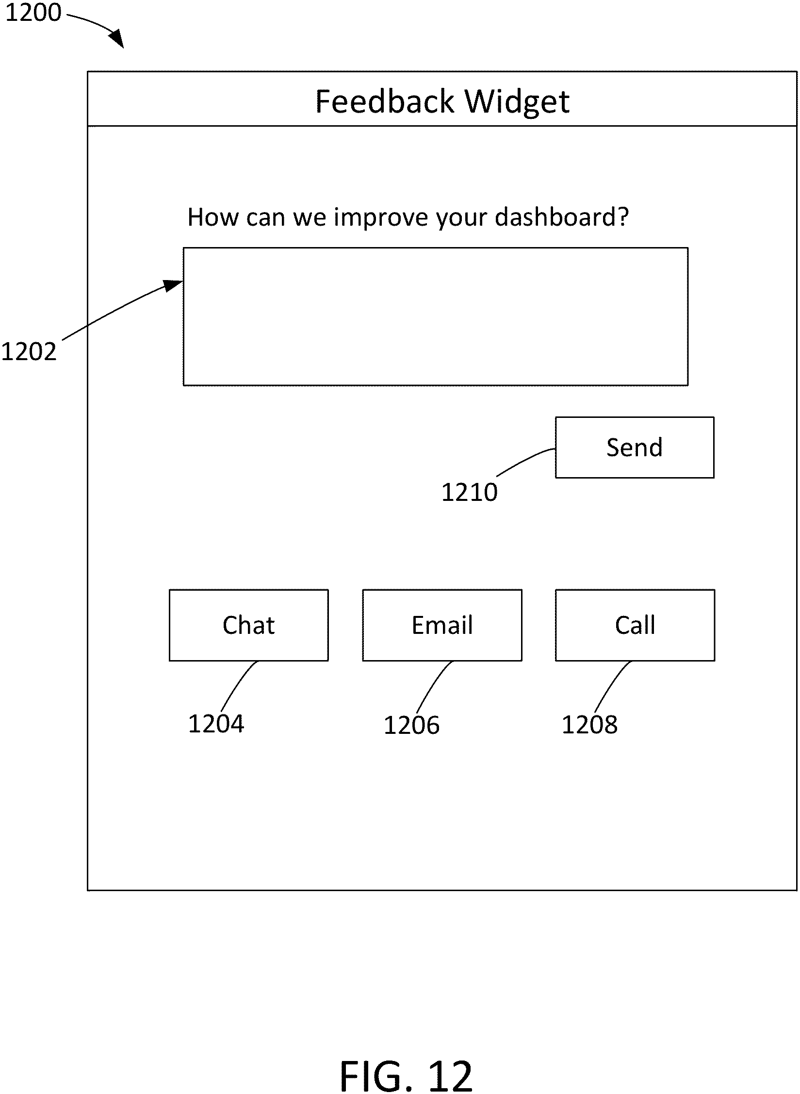 Patent US11783256 Figure 12 – Systems and methods for web-based performance management and reporting