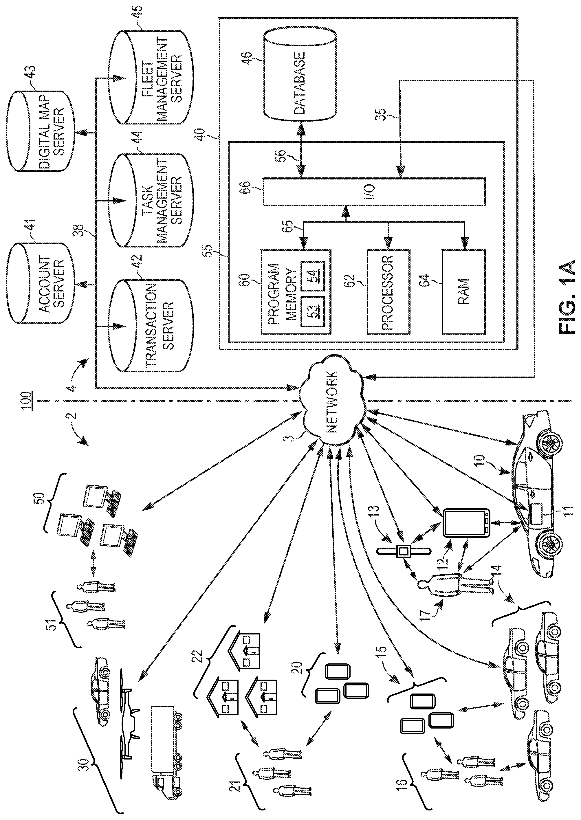 Patent US11783257 Figure 1 – Systems and methods of using a transferrable token for gig-economy activity assessment