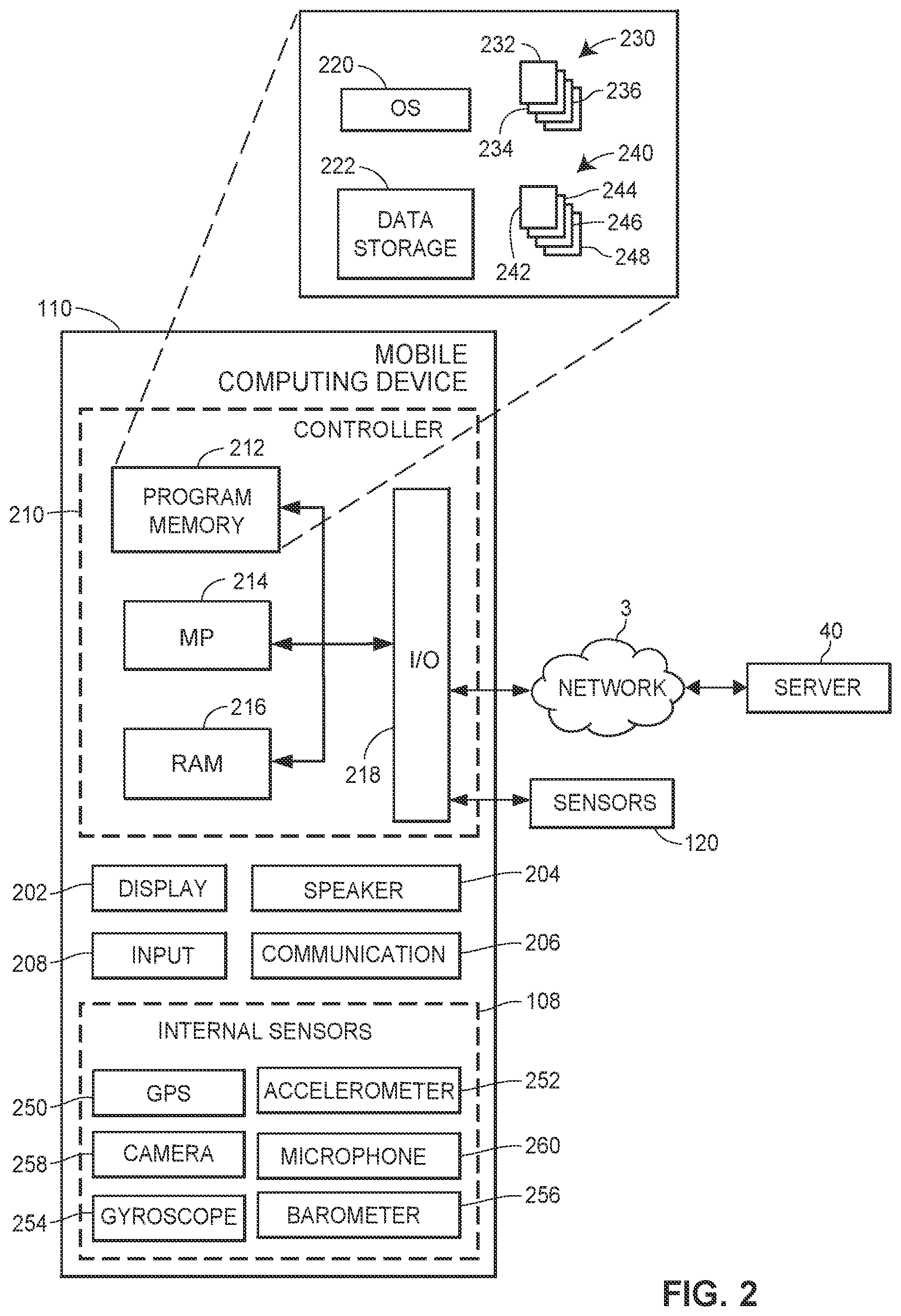 Patent US11783257 Figure 3 – Systems and methods of using a transferrable token for gig-economy activity assessment