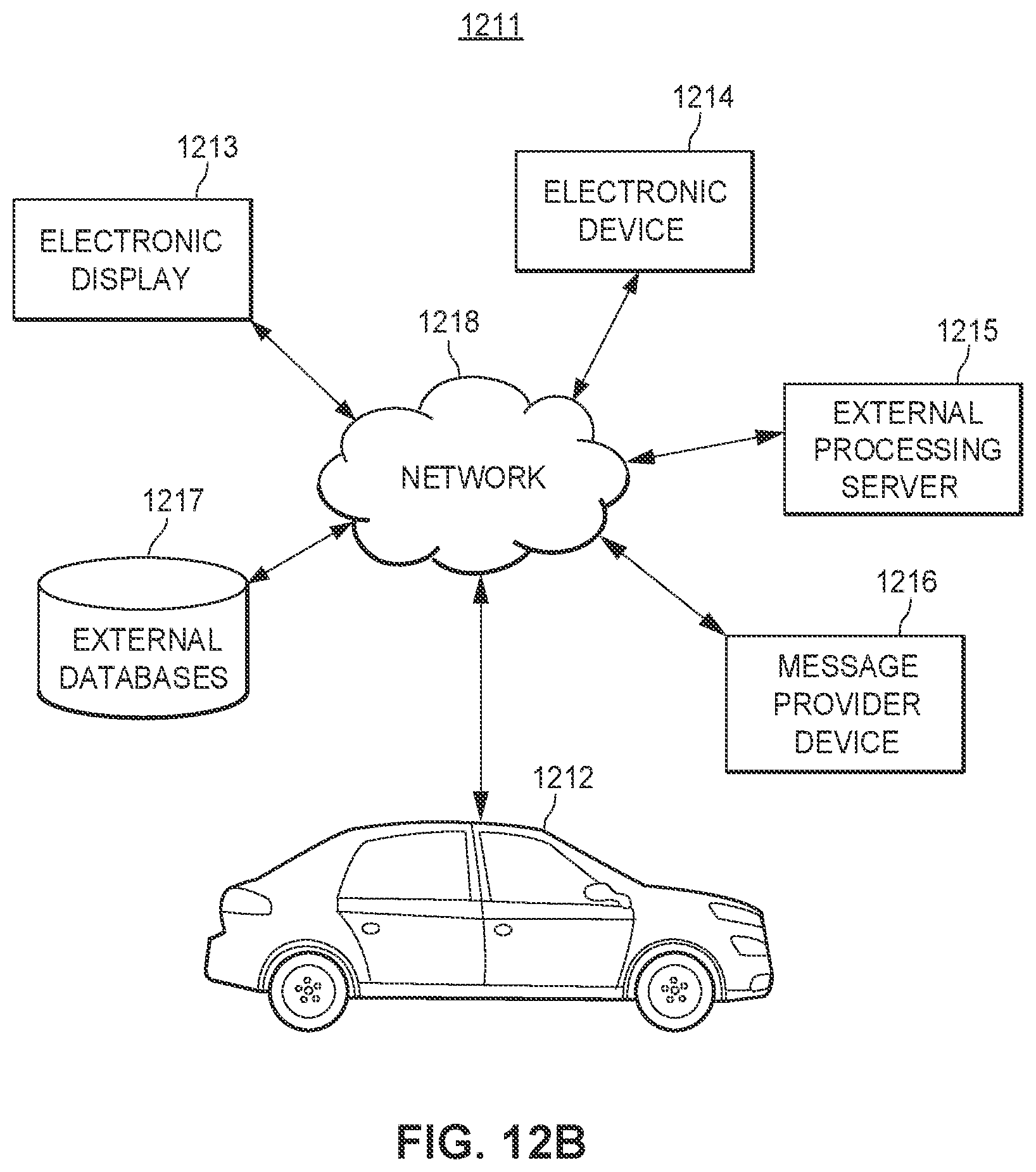 Patent US11783257 Figure 15 – Systems and methods of using a transferrable token for gig-economy activity assessment