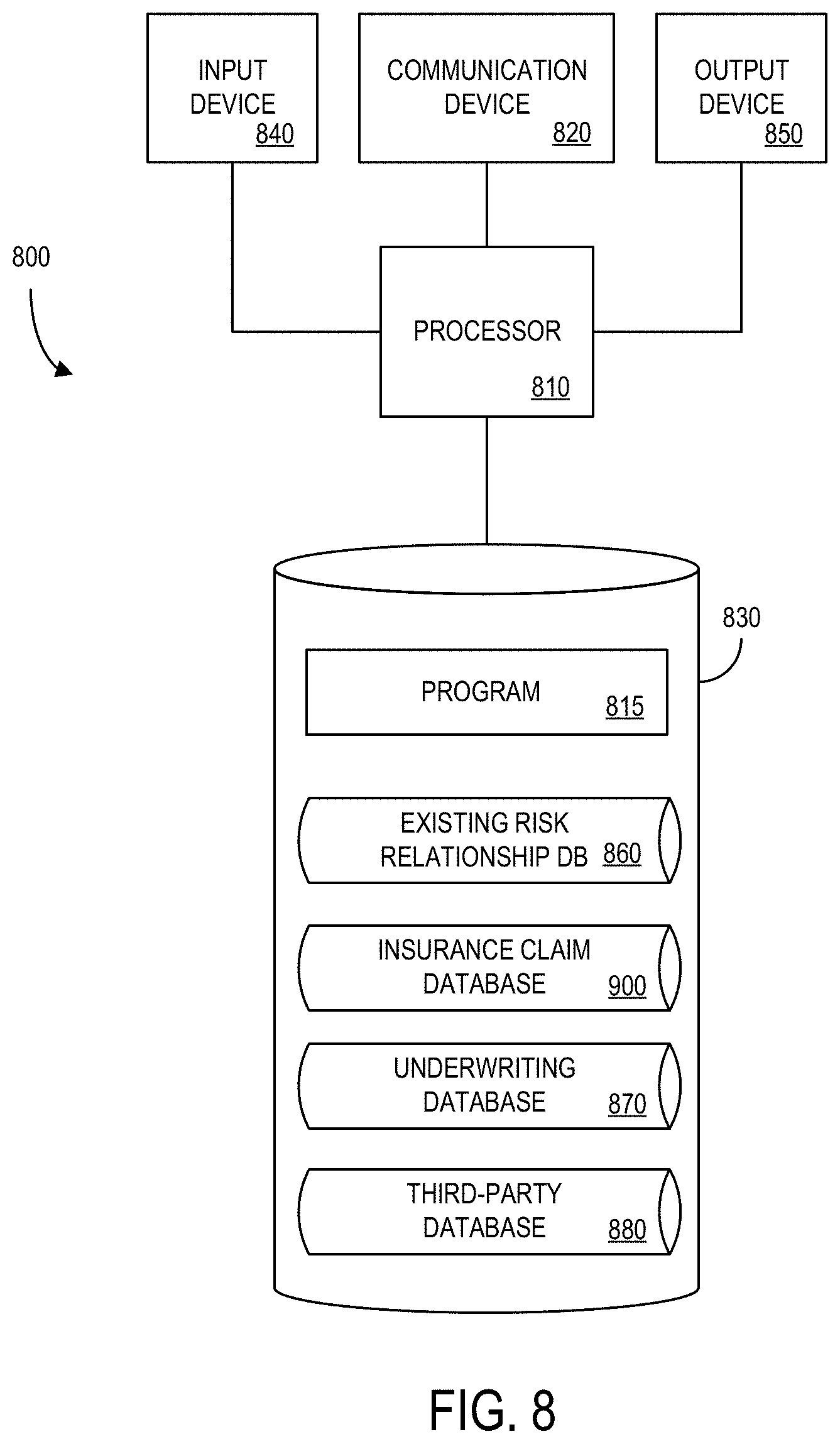 Patent US11783259 Figure 8 – Interactive graphical user interface for insurance claim handlers including identifying insurance claim risks and health scores via a body diagram dashboard