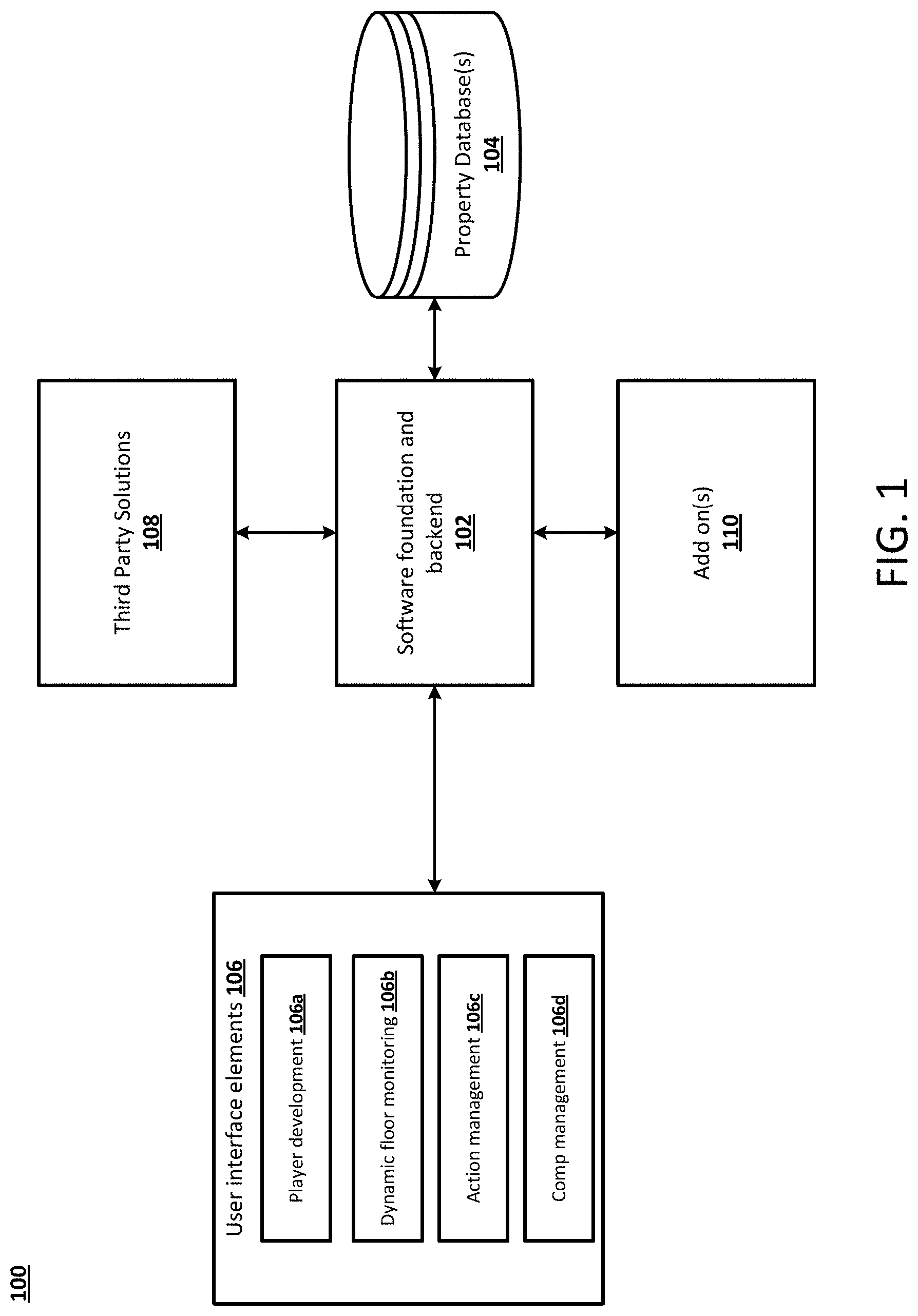 Patent US11783260 Figure 1 – Systems and methods for managing actions associated with assets of a service business