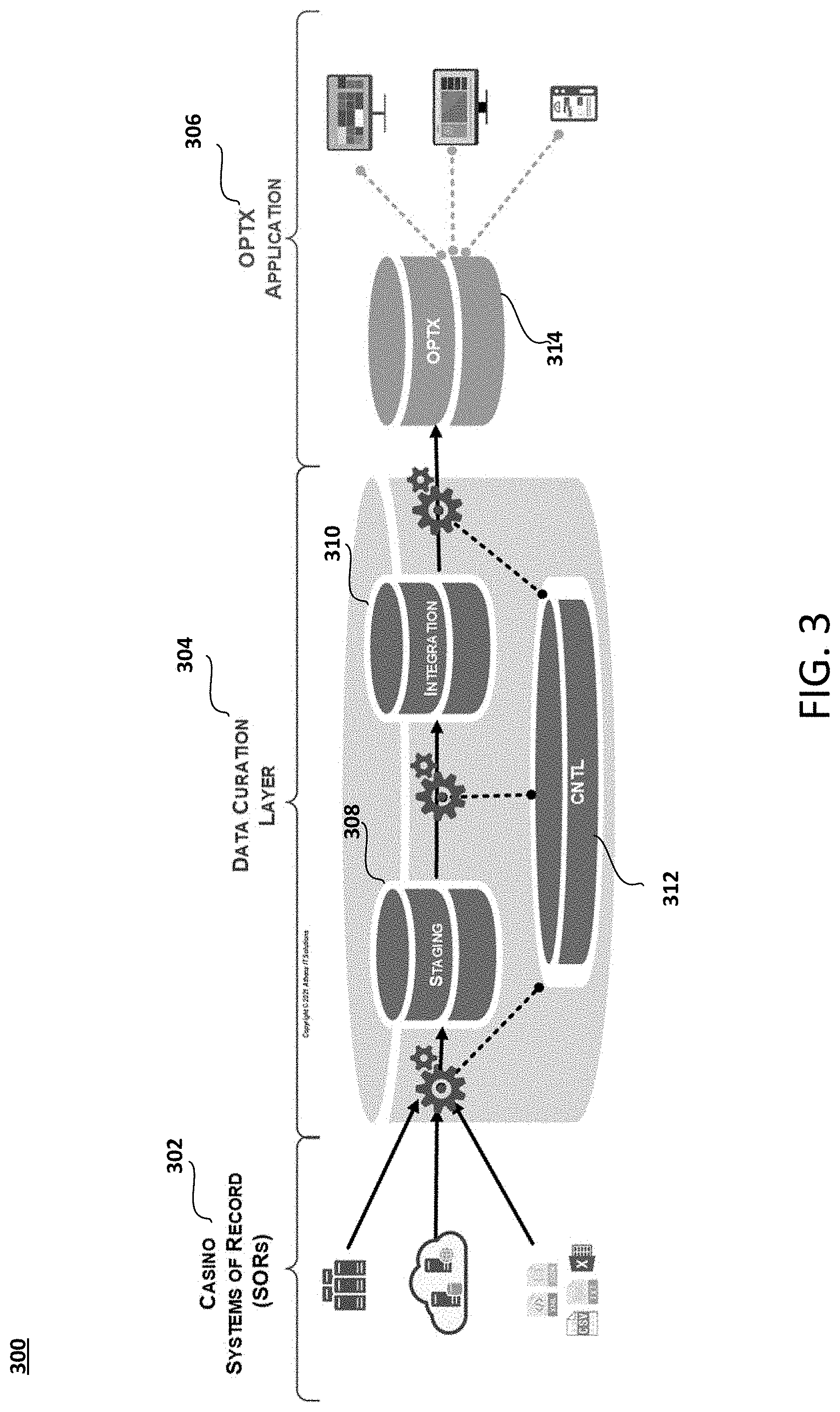 Patent US11783260 Figure 3 – Systems and methods for managing actions associated with assets of a service business