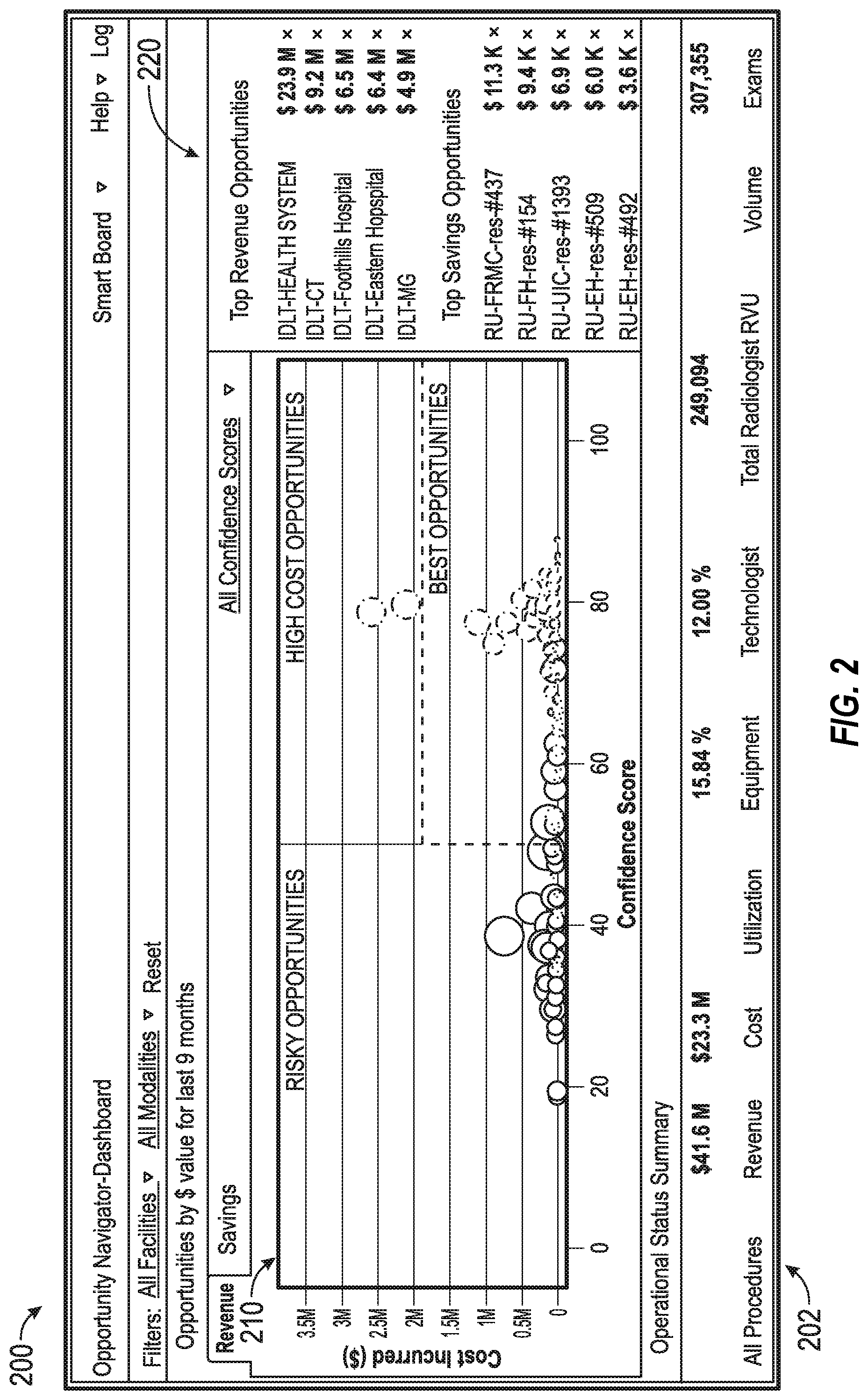 Patent US11783262 Figure 2 – Automatic detection and generation of medical imaging data analytics