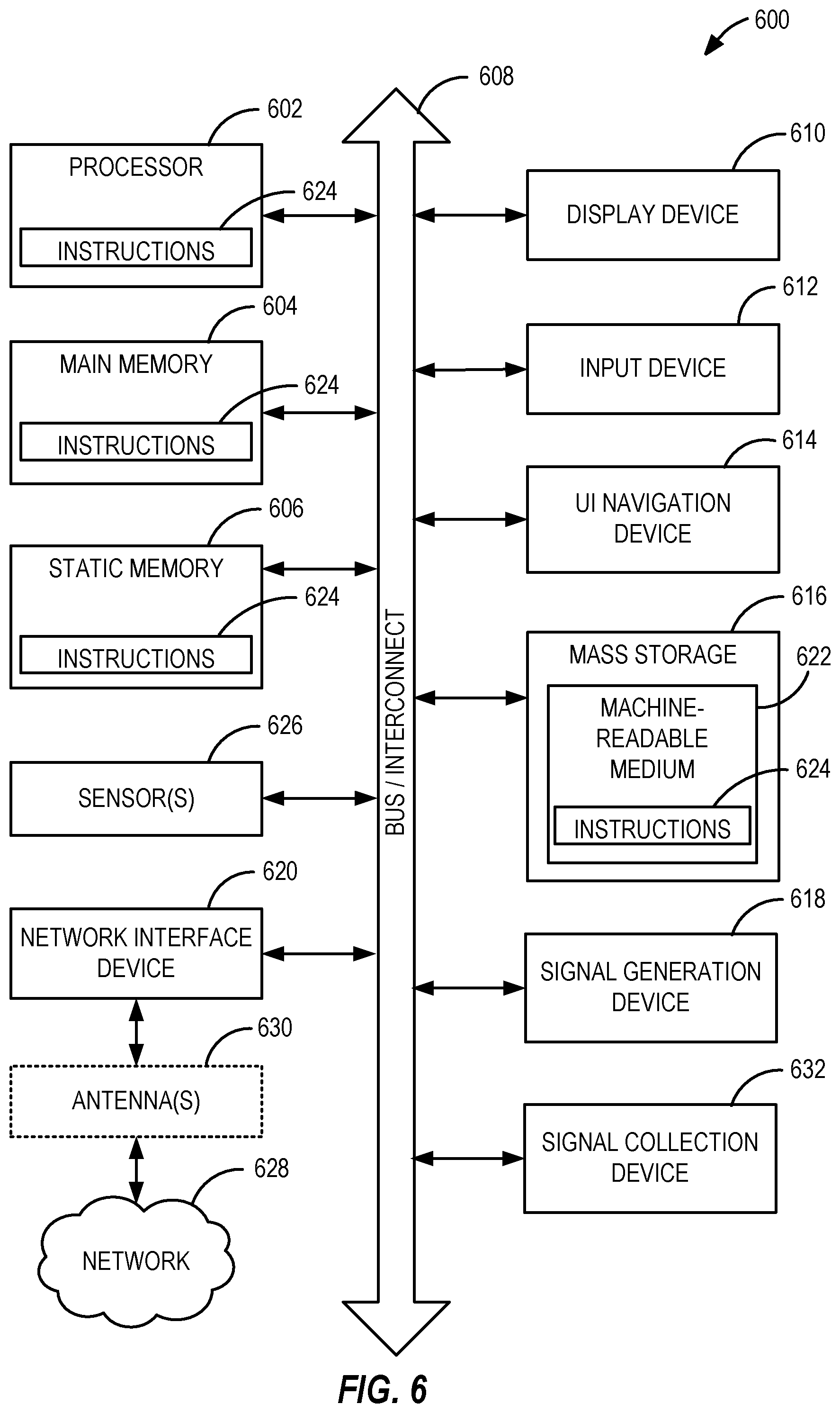 Patent US11783262 Figure 6 – Automatic detection and generation of medical imaging data analytics
