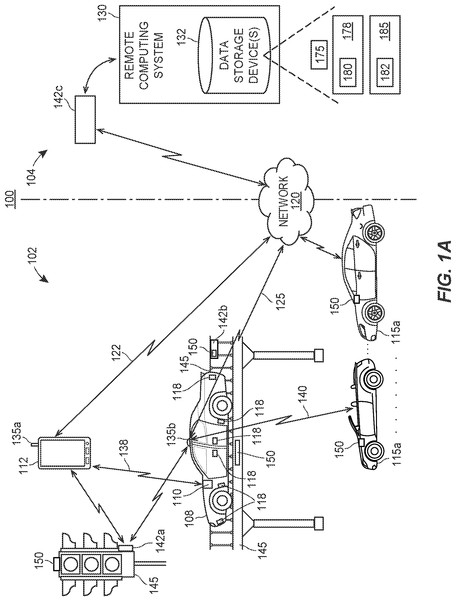 Patent US11783264 Figure 1 – Vehicle driver safety performance based on relativity