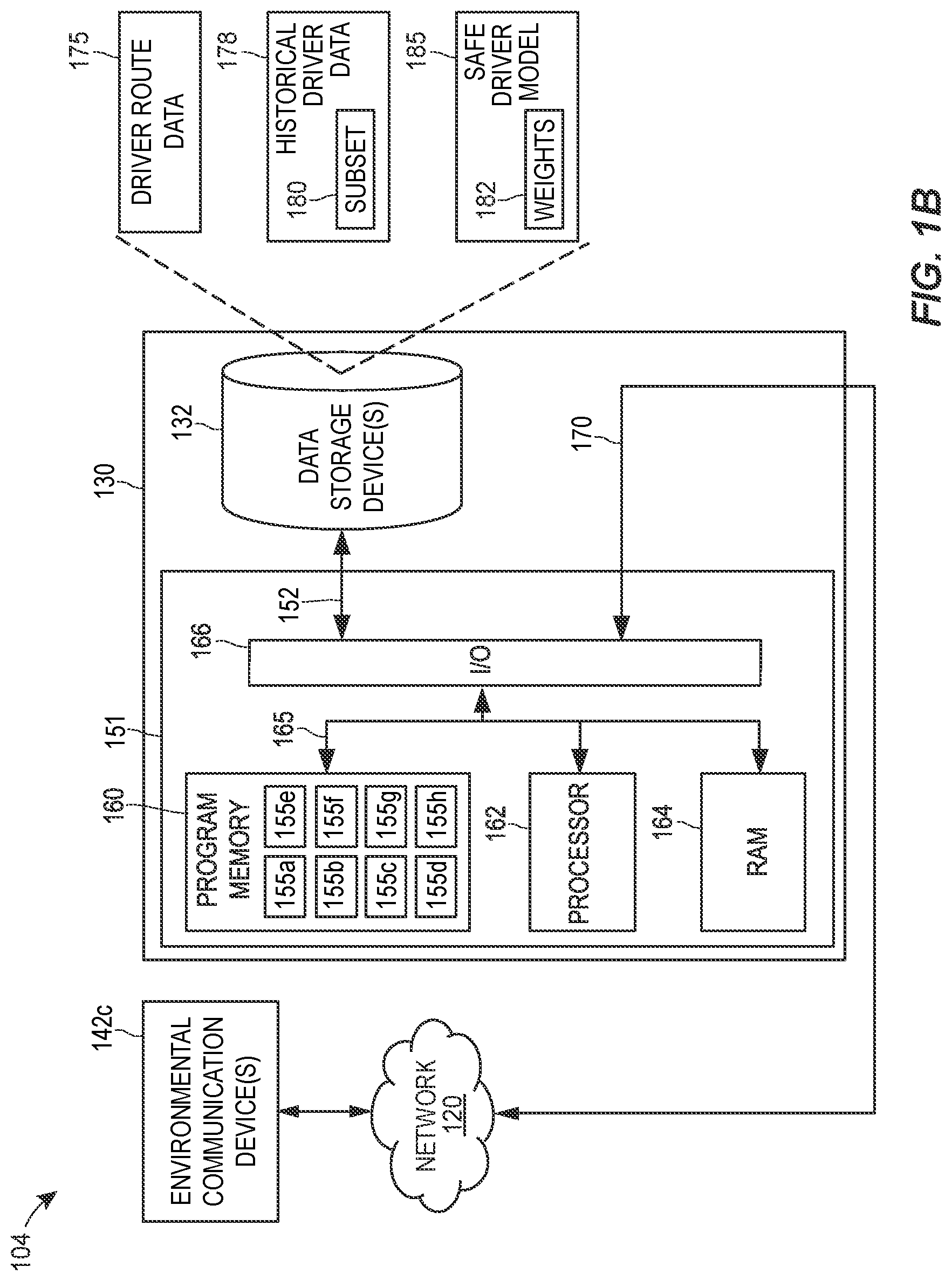 Patent US11783264 Figure 2 – Vehicle driver safety performance based on relativity