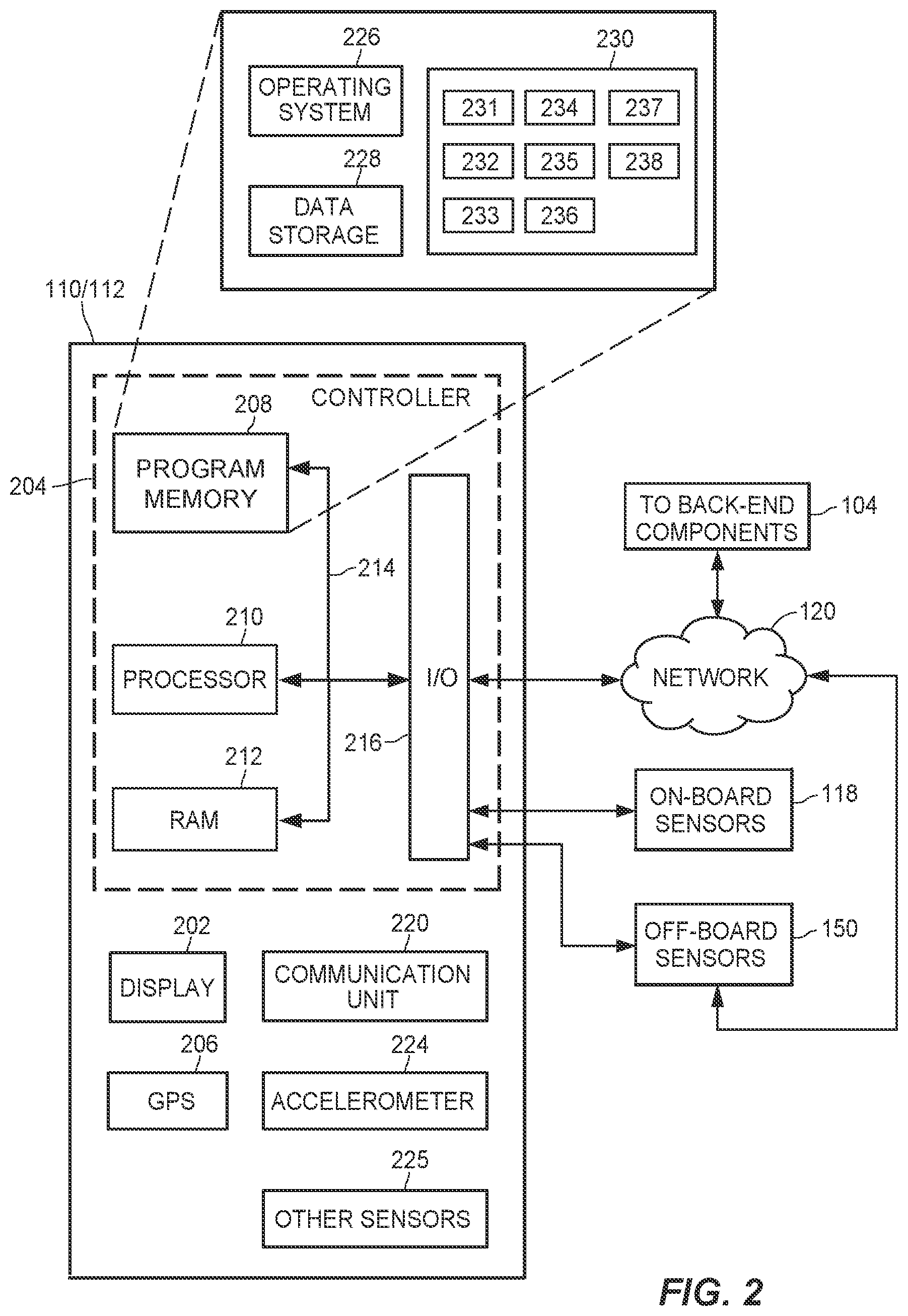 Patent US11783264 Figure 3 – Vehicle driver safety performance based on relativity