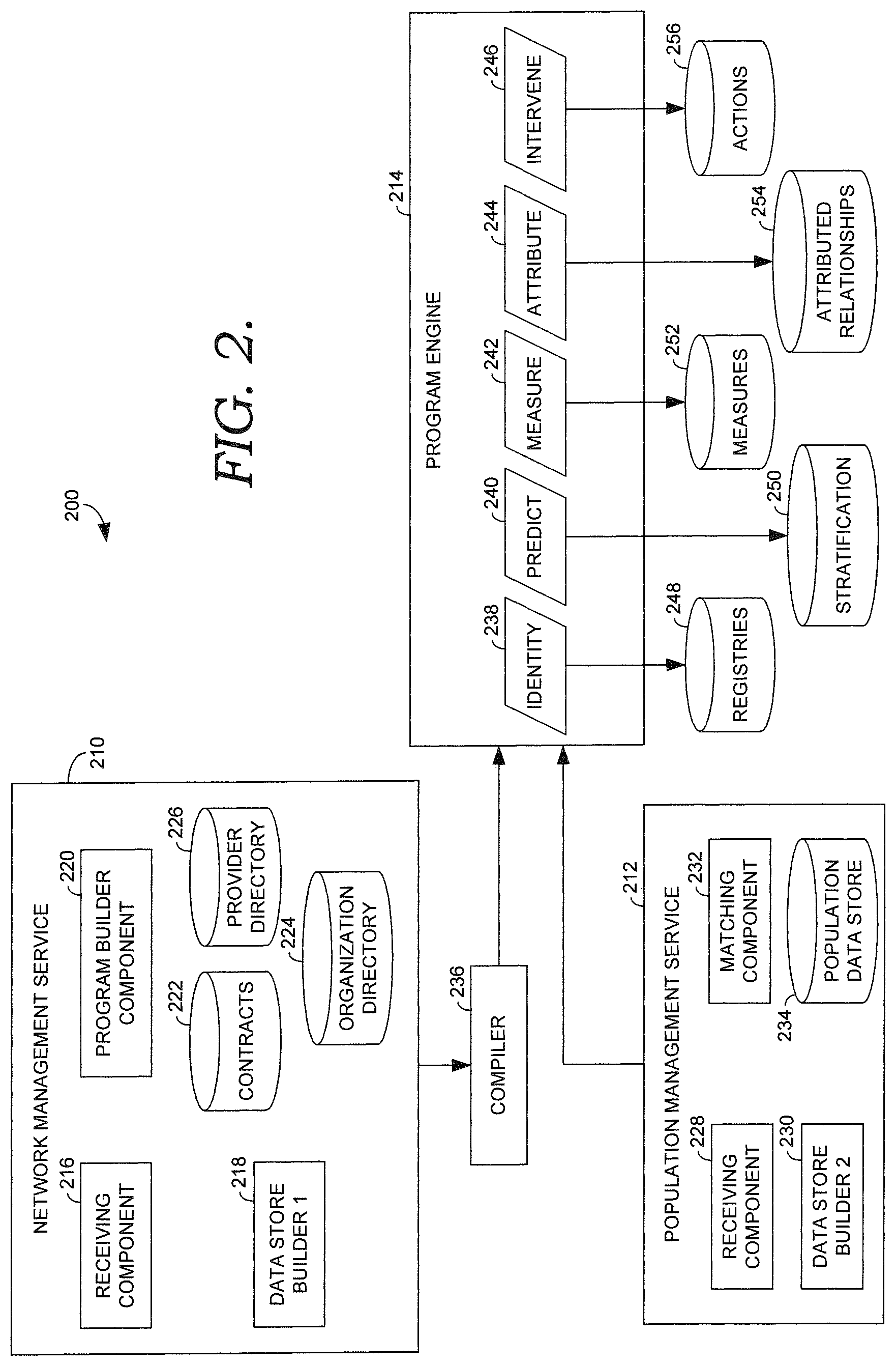 Patent US11783265 Figure 2 – Score cards