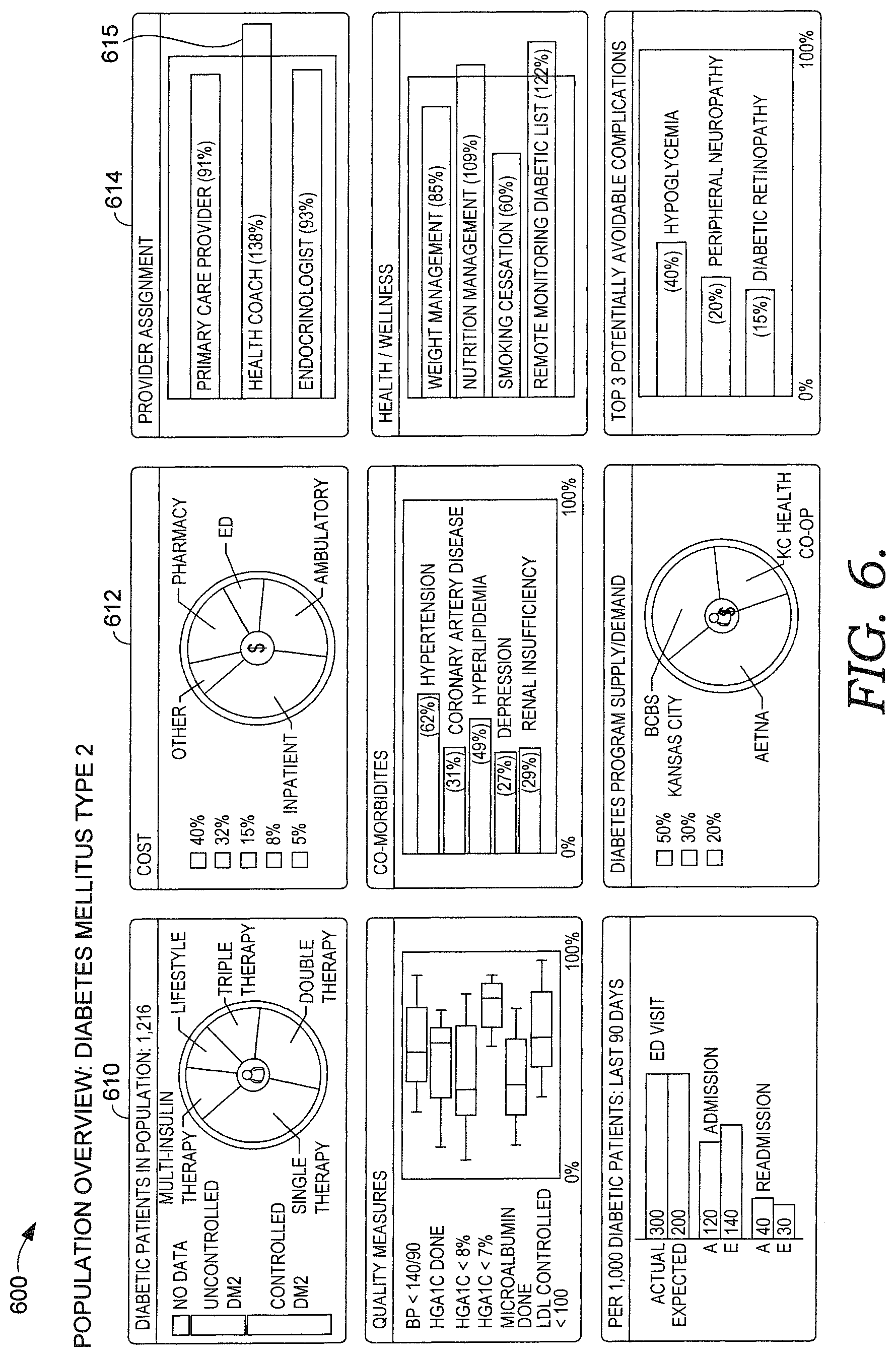 Patent US11783265 Figure 5 – Score cards
