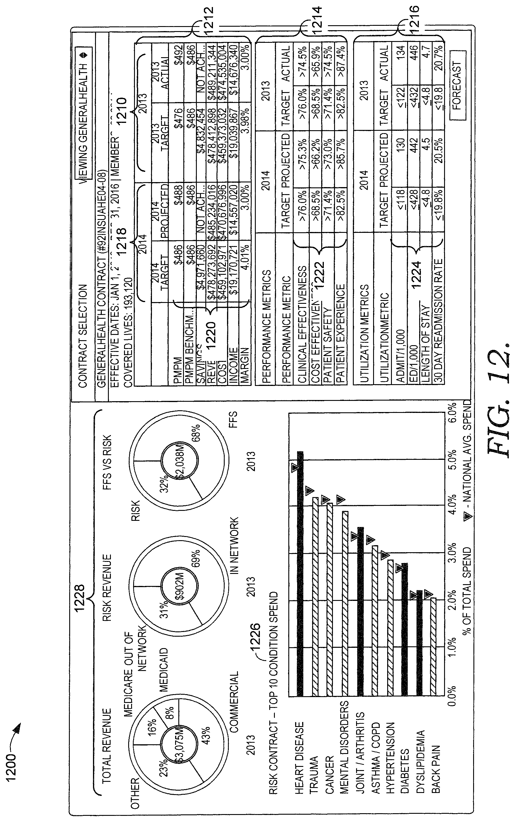 Patent US11783265 Figure 11 – Score cards