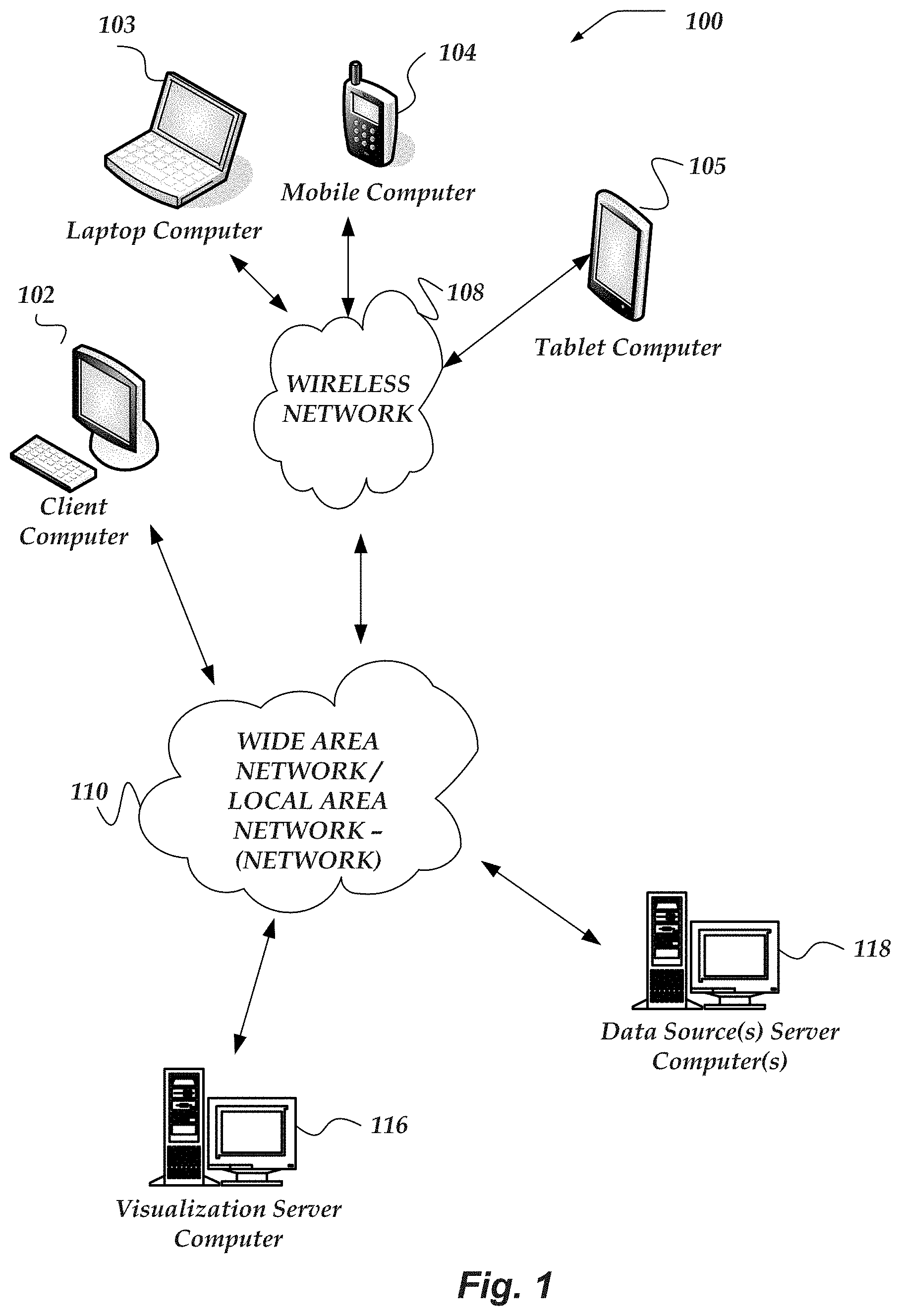 Patent US11783266 Figure 1 – Surfacing visualization mirages