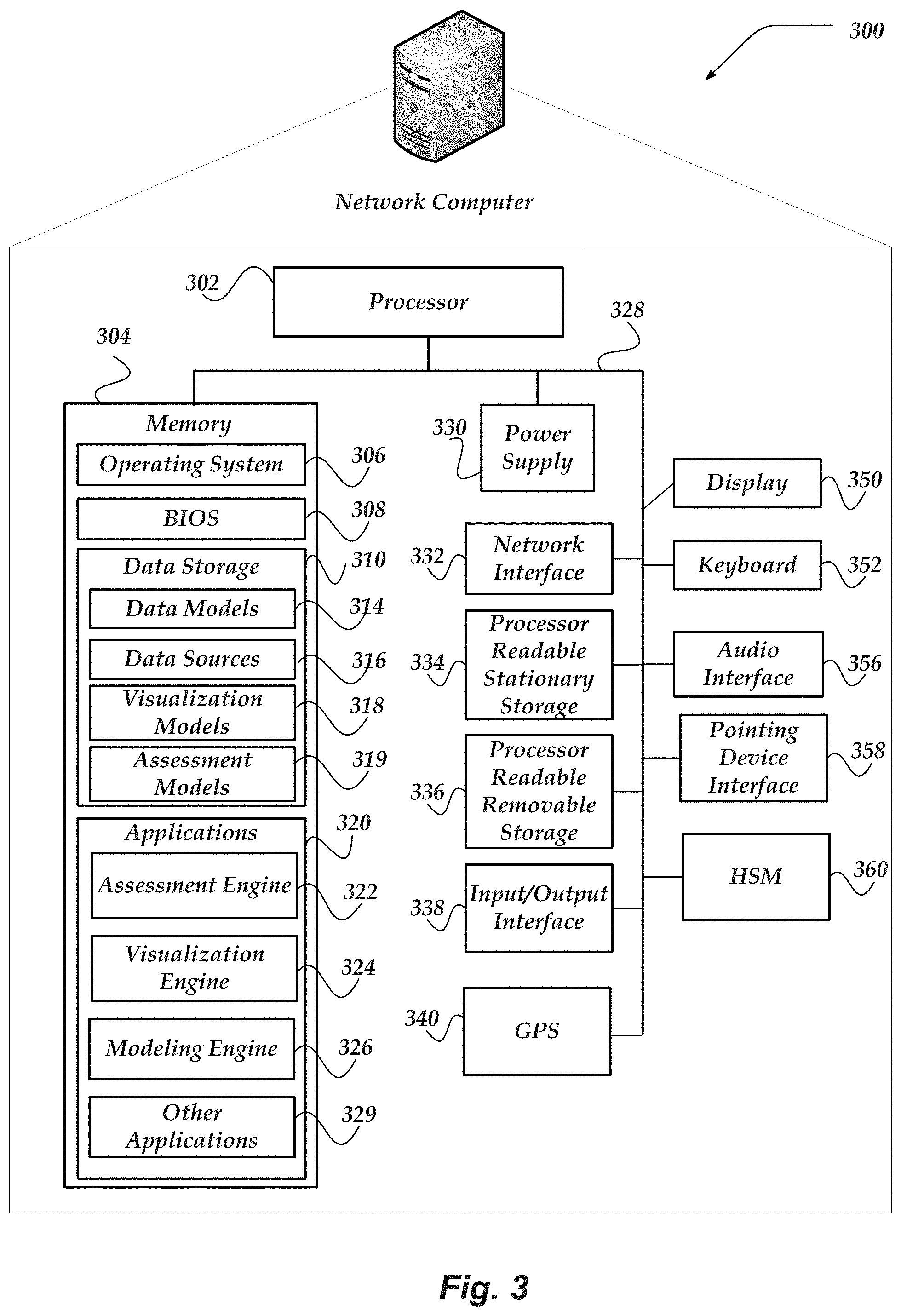 Patent US11783266 Figure 3 – Surfacing visualization mirages