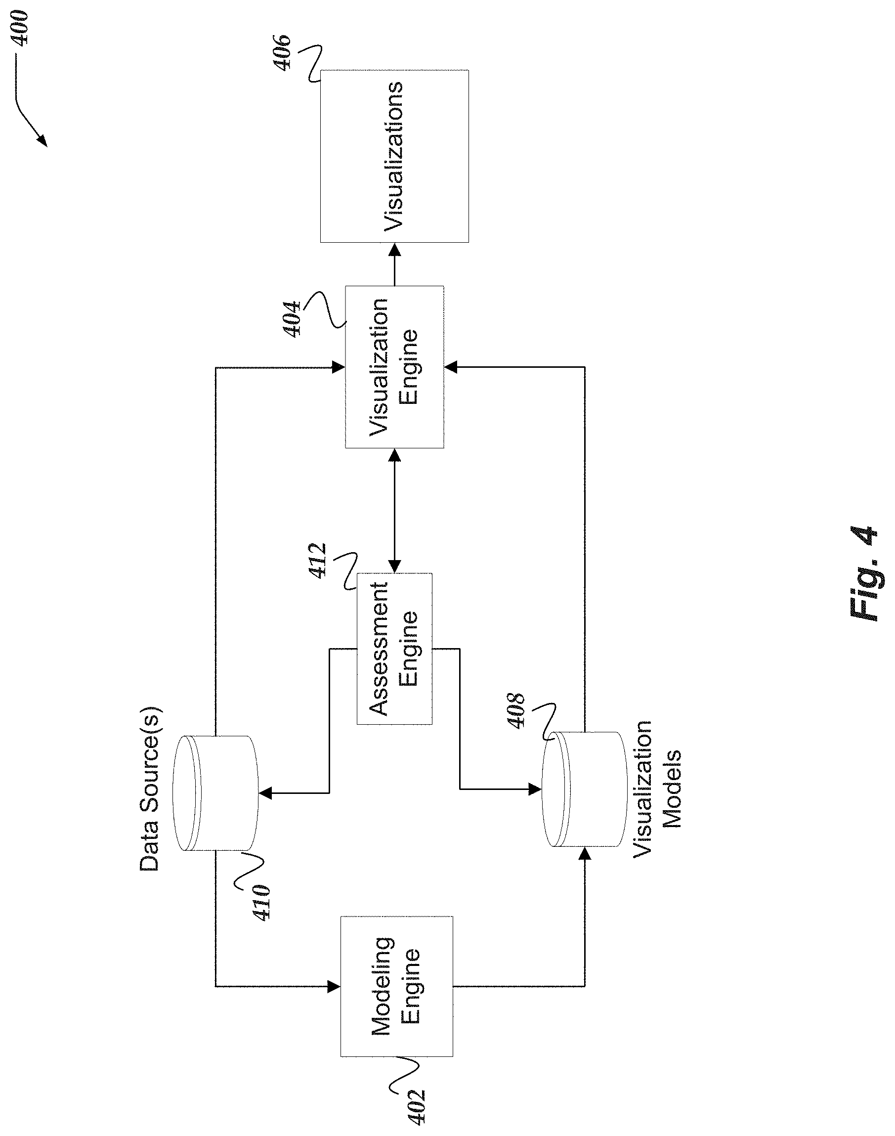 Patent US11783266 Figure 4 – Surfacing visualization mirages
