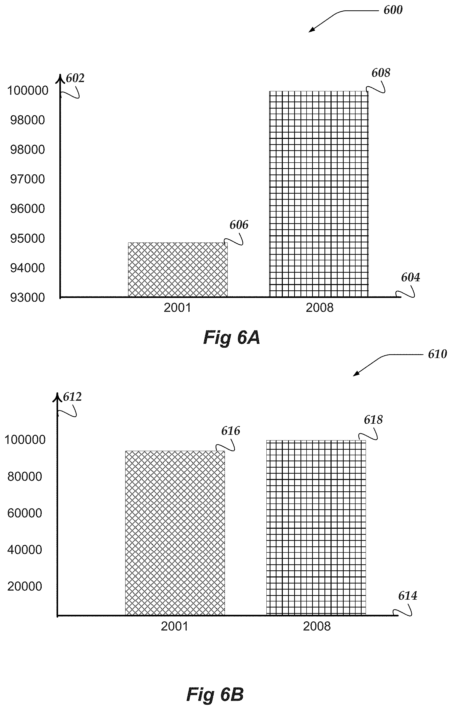Patent US11783266 Figure 6 – Surfacing visualization mirages