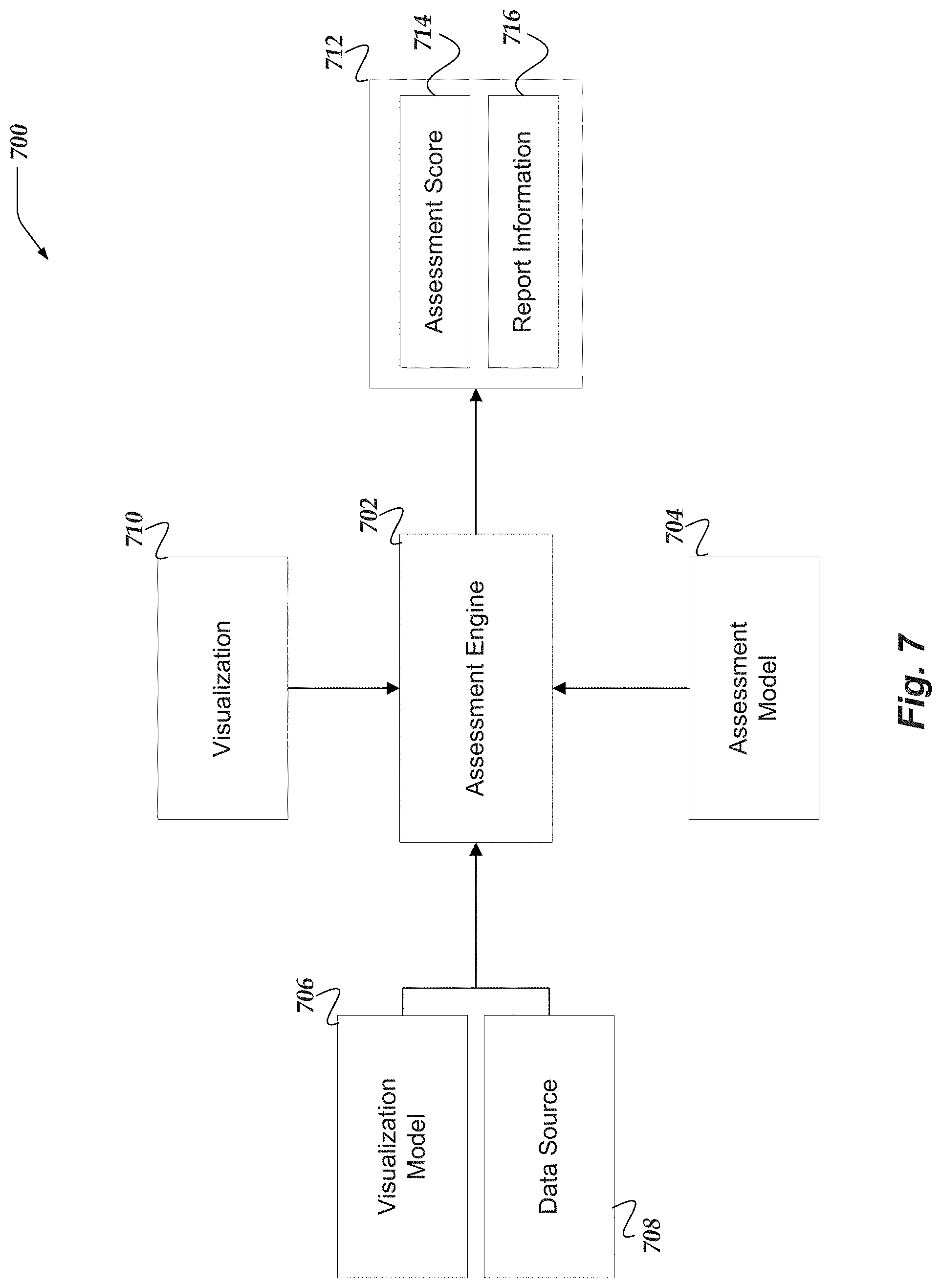 Patent US11783266 Figure 7 – Surfacing visualization mirages