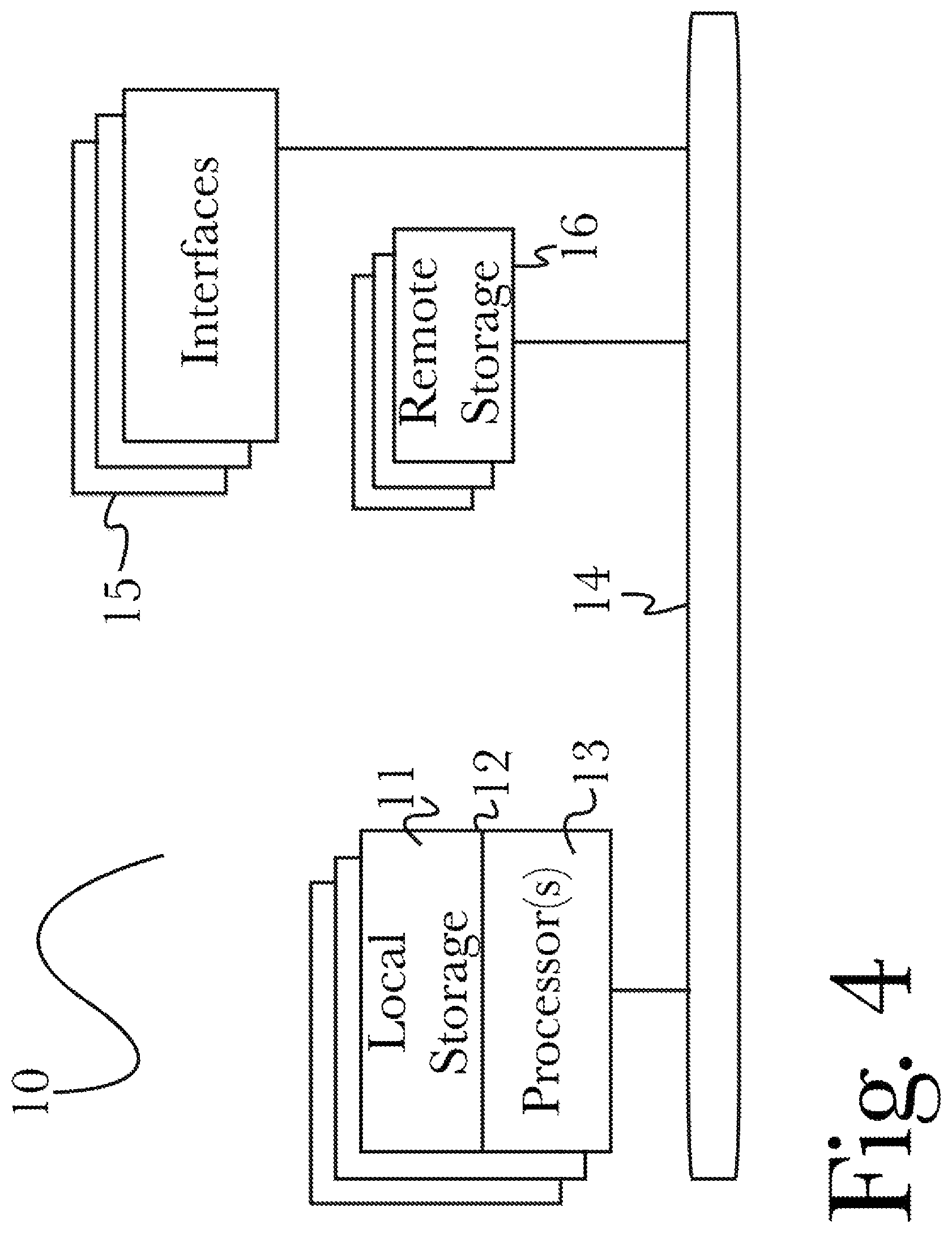 Patent US11783267 Figure 4 – Automated multi-channel customer journey testing