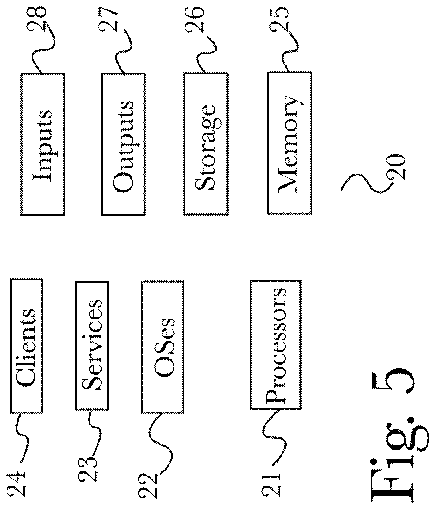 Patent US11783267 Figure 5 – Automated multi-channel customer journey testing
