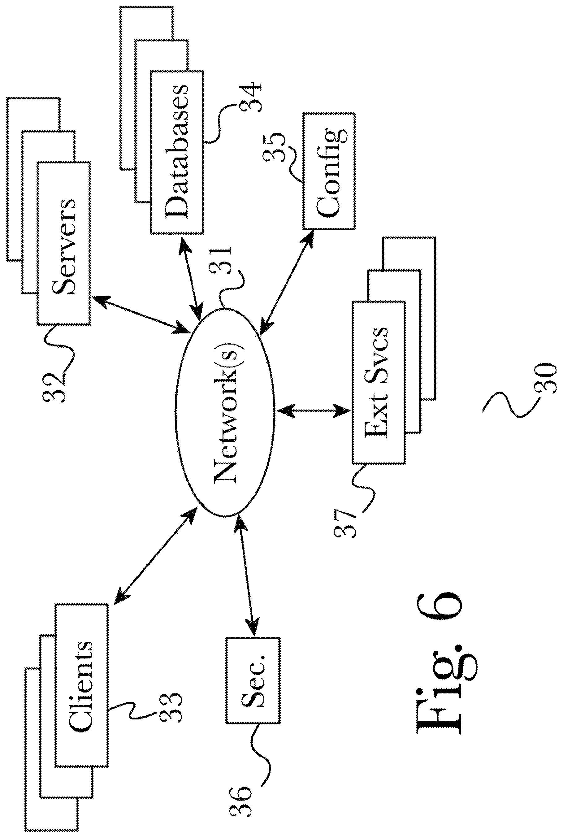 Patent US11783267 Figure 6 – Automated multi-channel customer journey testing