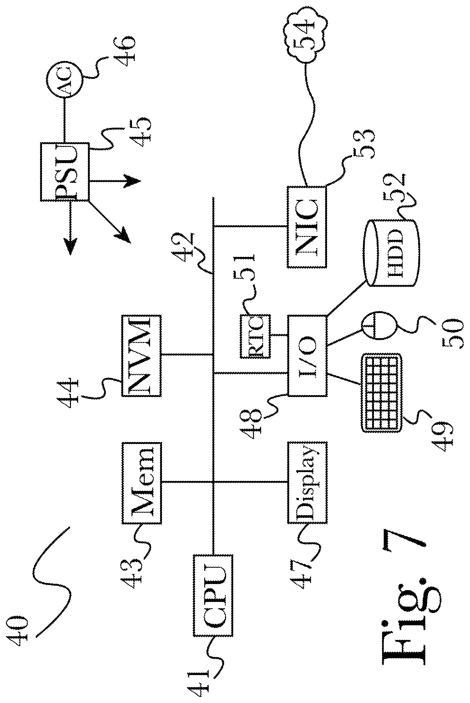 Patent US11783267 Figure 7 – Automated multi-channel customer journey testing