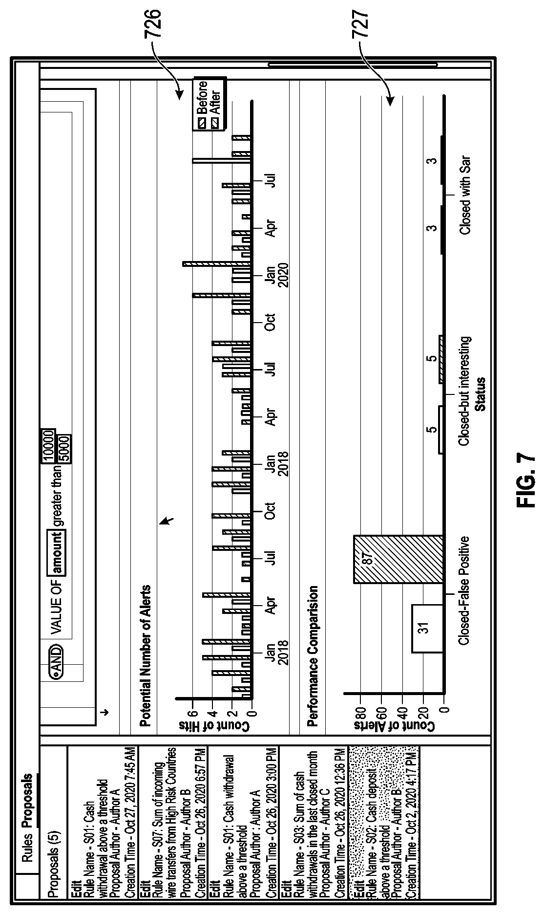 Patent US11783269 Figure 8 – Systems and methods for rule management