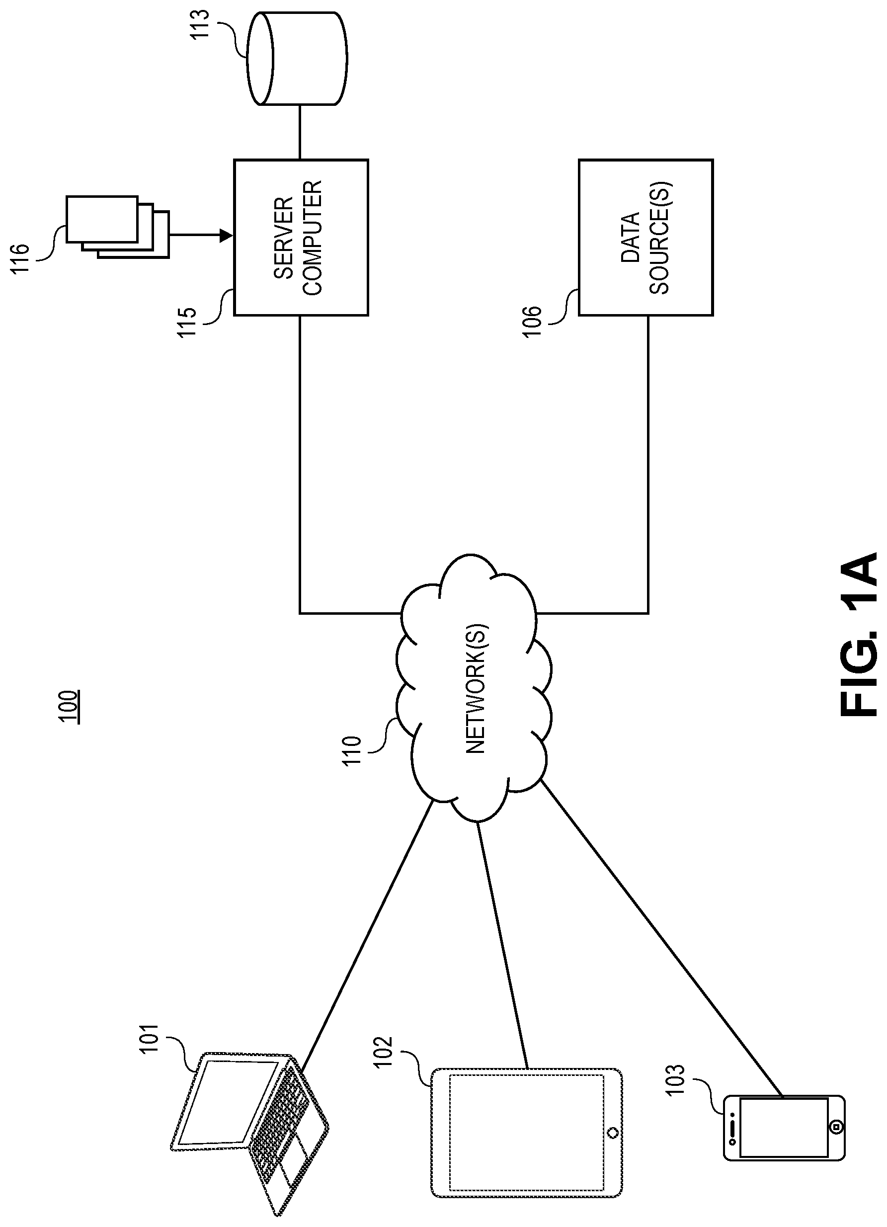 Patent US11783270 — Technologies for using machine learning to assess contract pricing — Figure 1