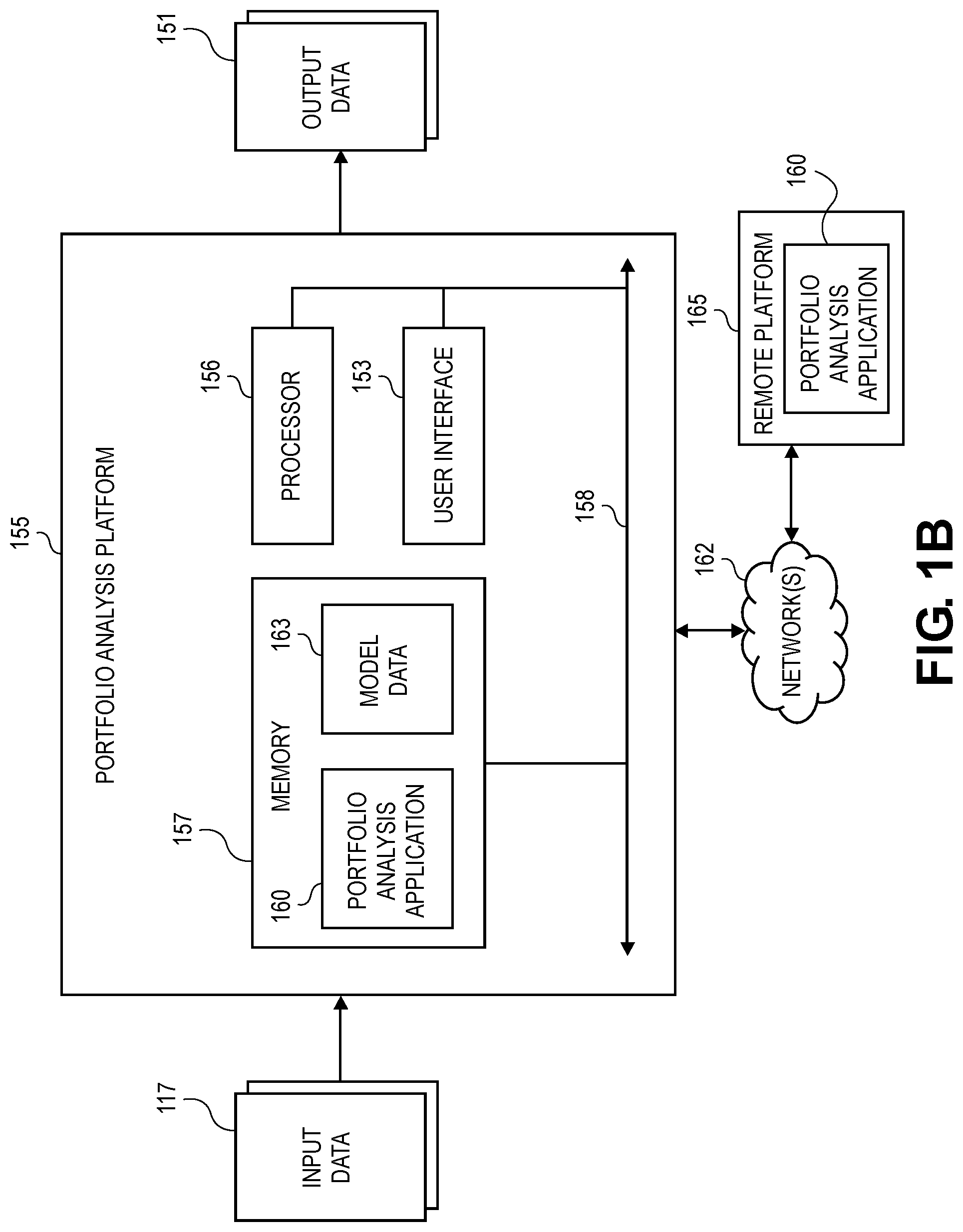 Patent US11783270 Figure 2 – Technologies for using machine learning to assess contract pricing
