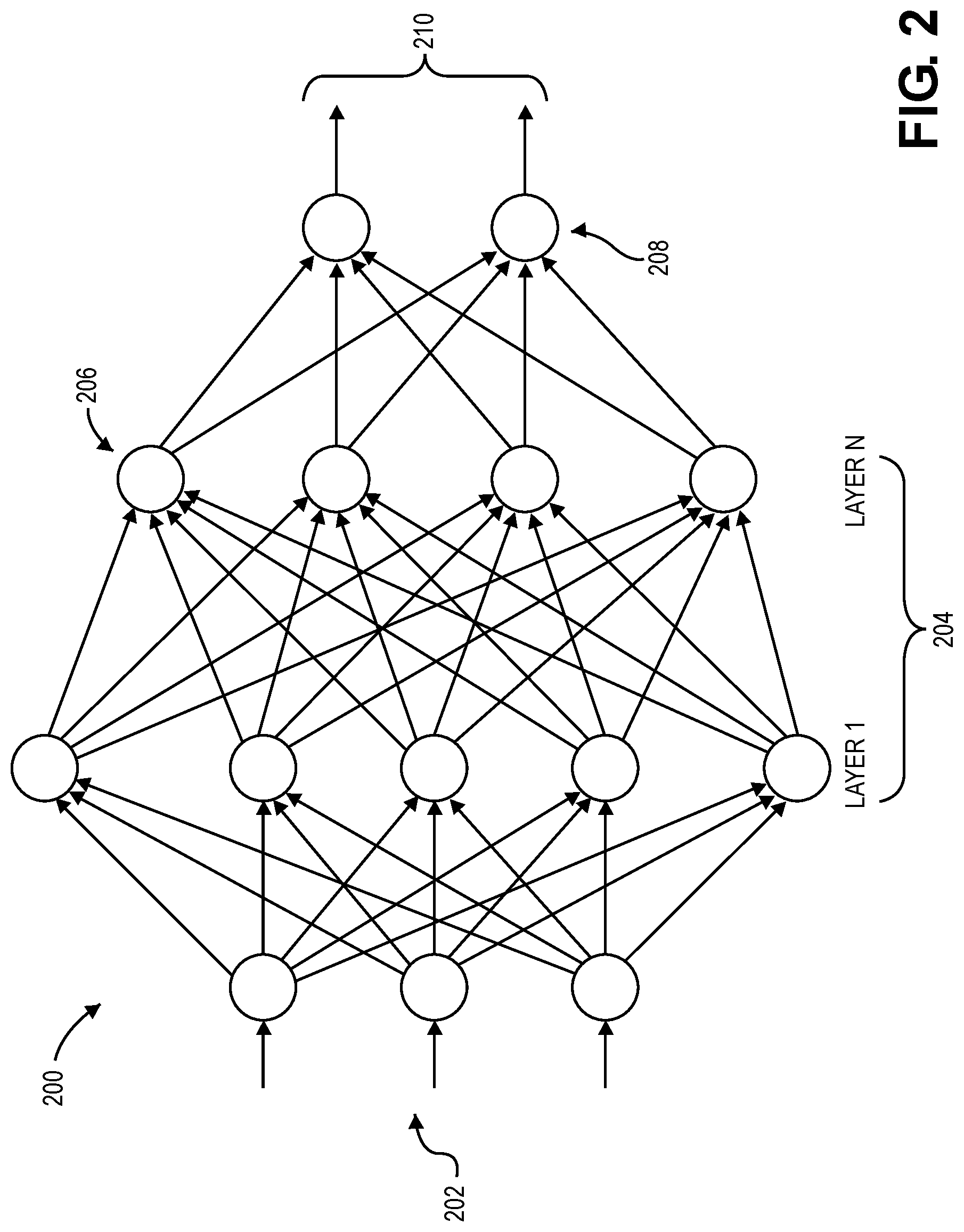Patent US11783270 Figure 3 – Technologies for using machine learning to assess contract pricing