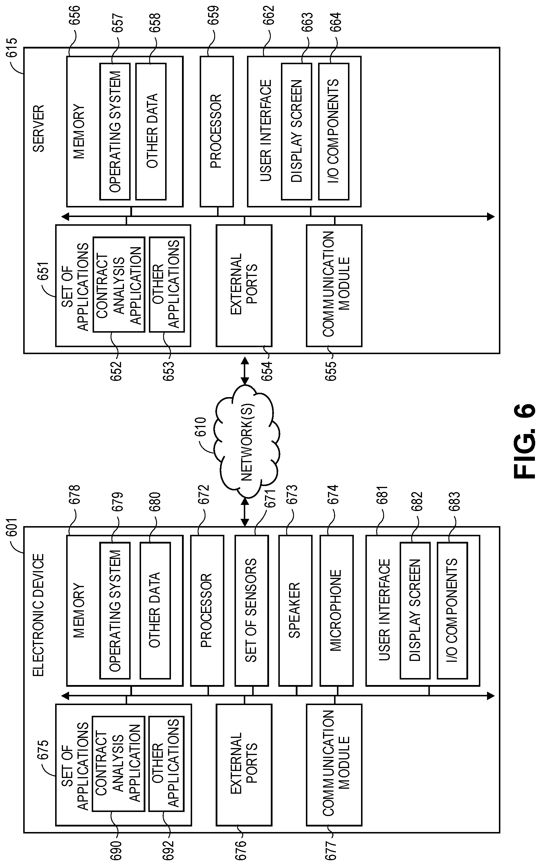 Patent US11783270 Figure 9 – Technologies for using machine learning to assess contract pricing
