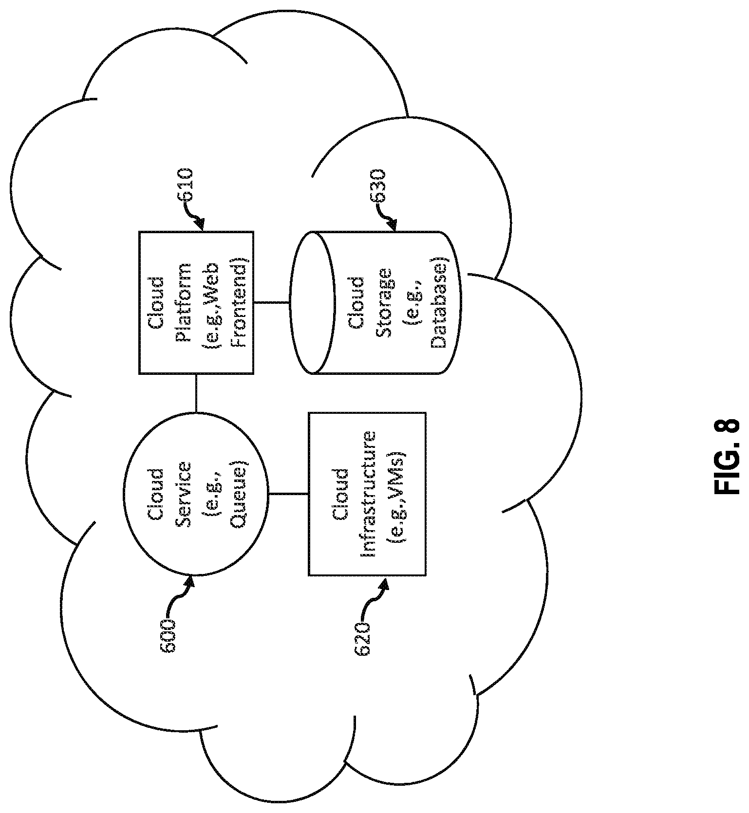 Patent US11783272 Figure 12 – Systems for implementing a permission-based automatic update of physical addresses in a database and methods of use thereof