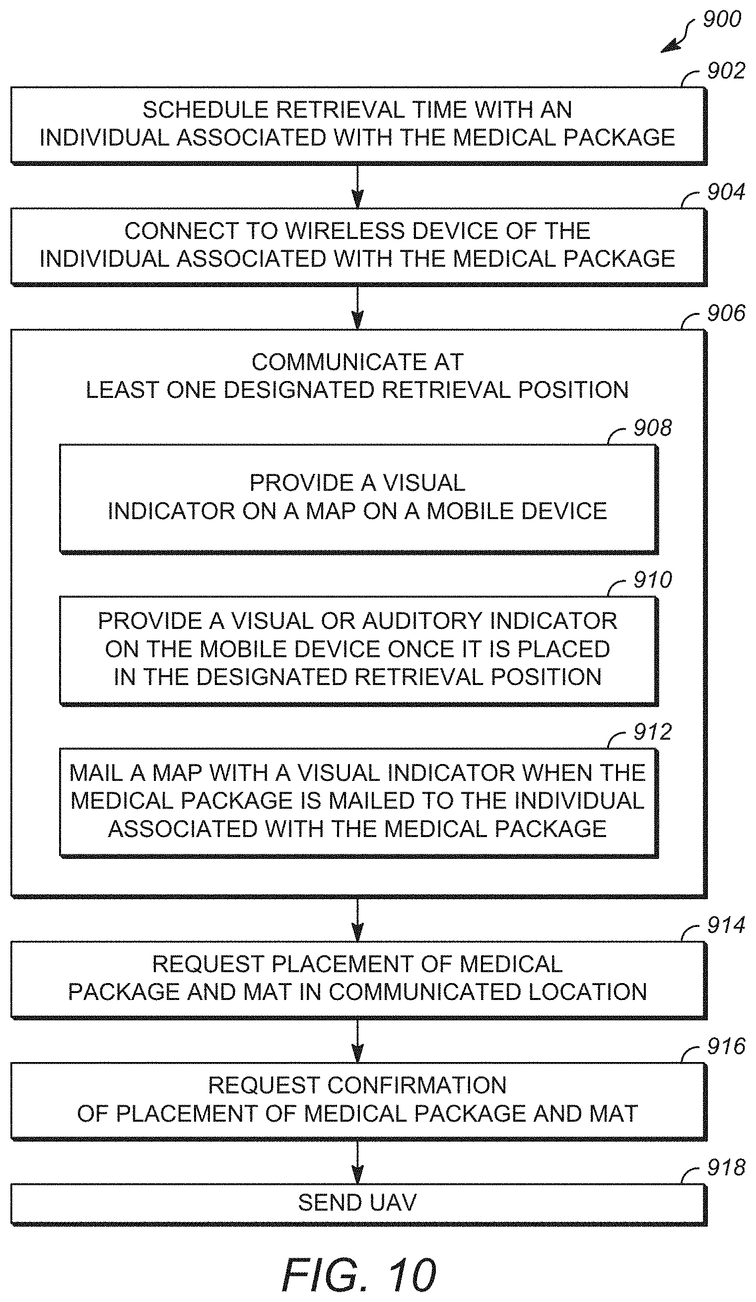 Patent US11783273 Figure 12 – System and method for receiving and delivering a medical package